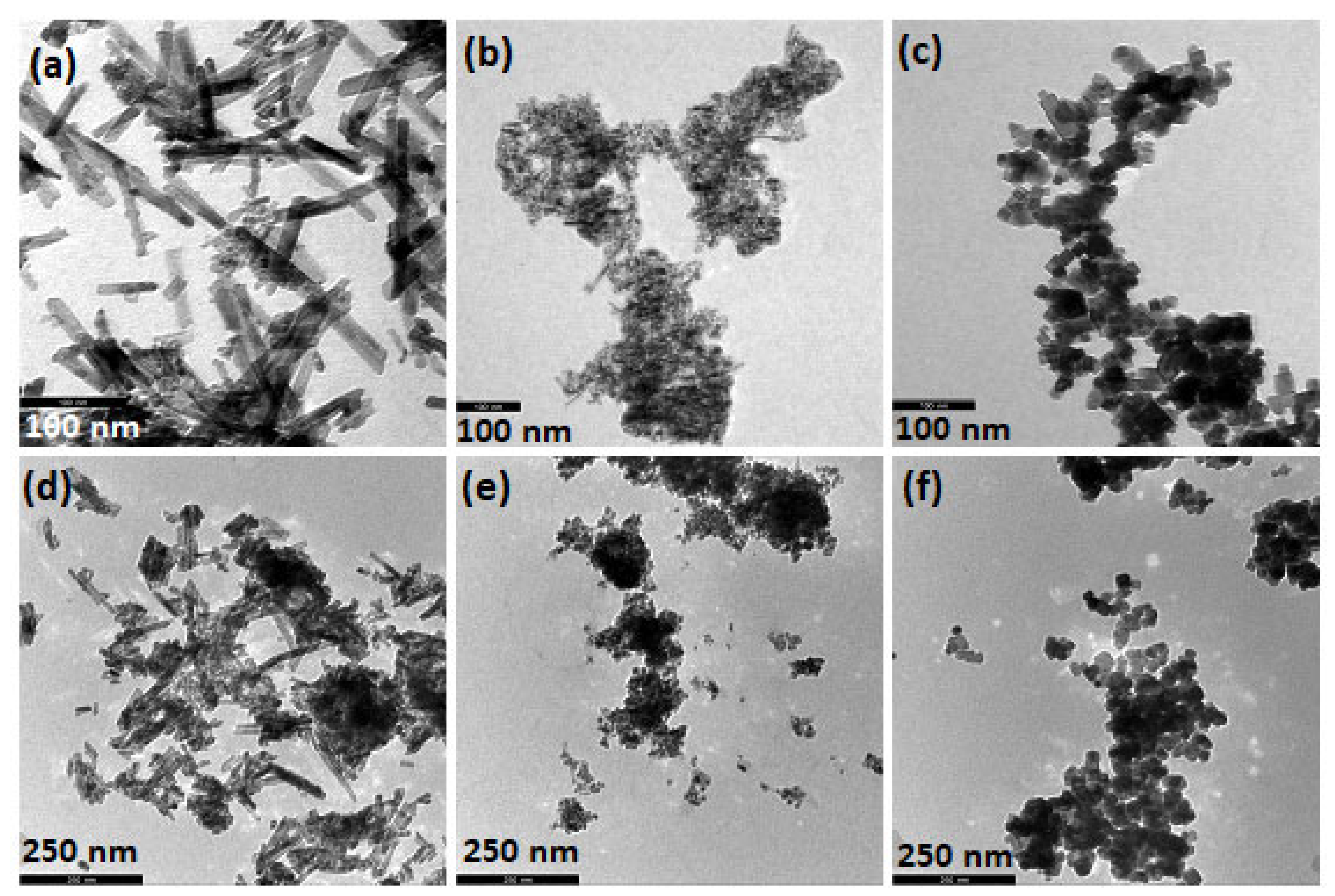 Catalysts 09 00371 g003 Catalysts 09 00371 g003