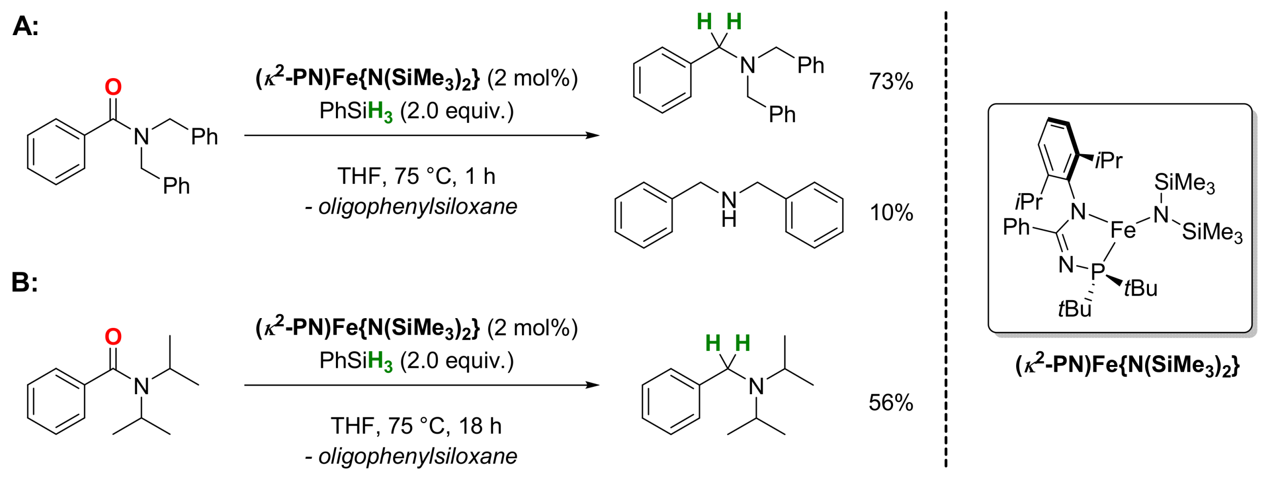 Catalysts Free Full Text Base Metal Catalysts For Deoxygenative Reduction Of Amides To Amines Html