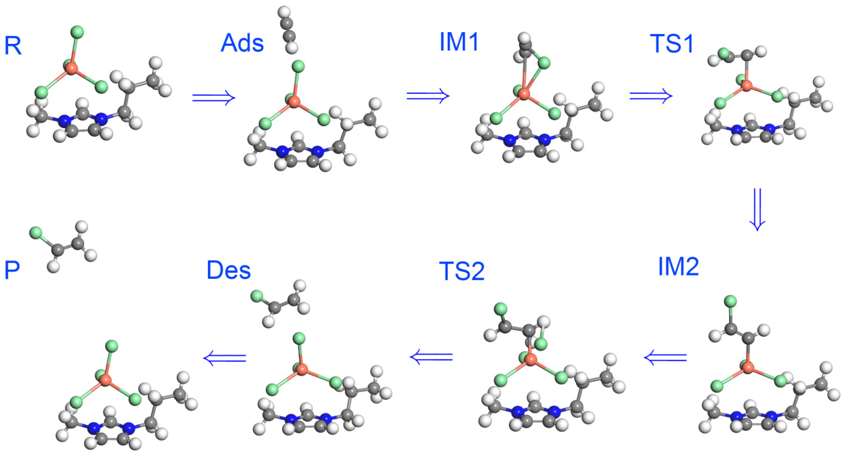 Catalysts 09 00504 g016 Catalysts 09 00504 g016