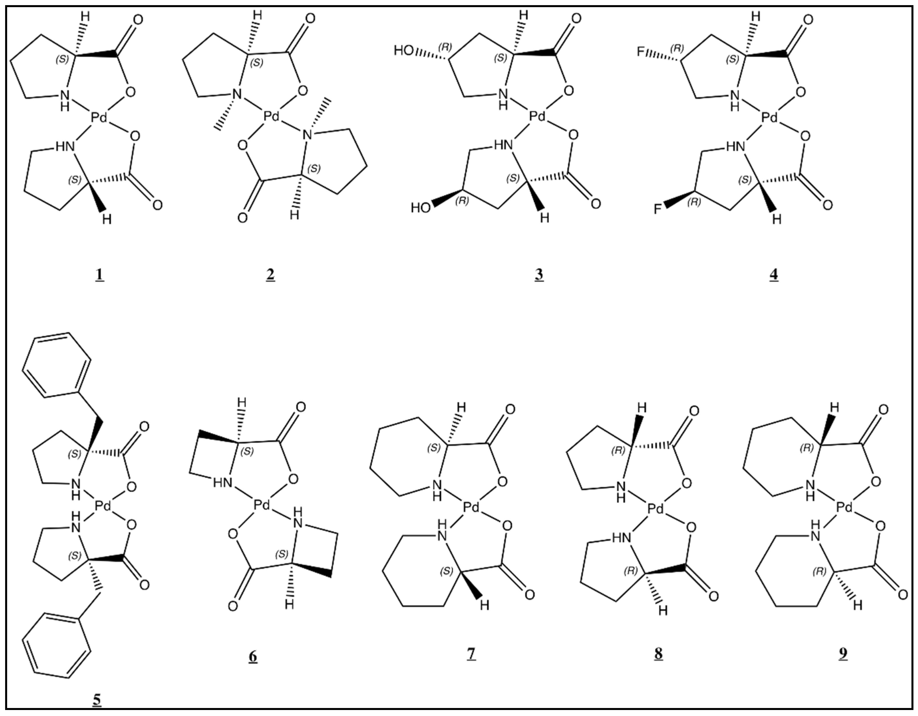 Catalysts 09 00515 g001