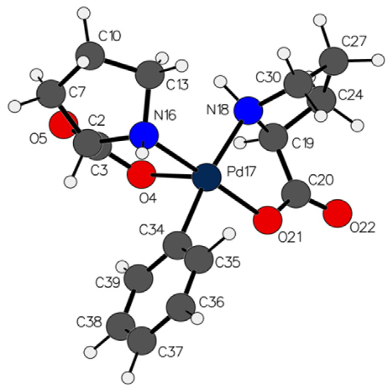 Catalysts 09 00515 g015