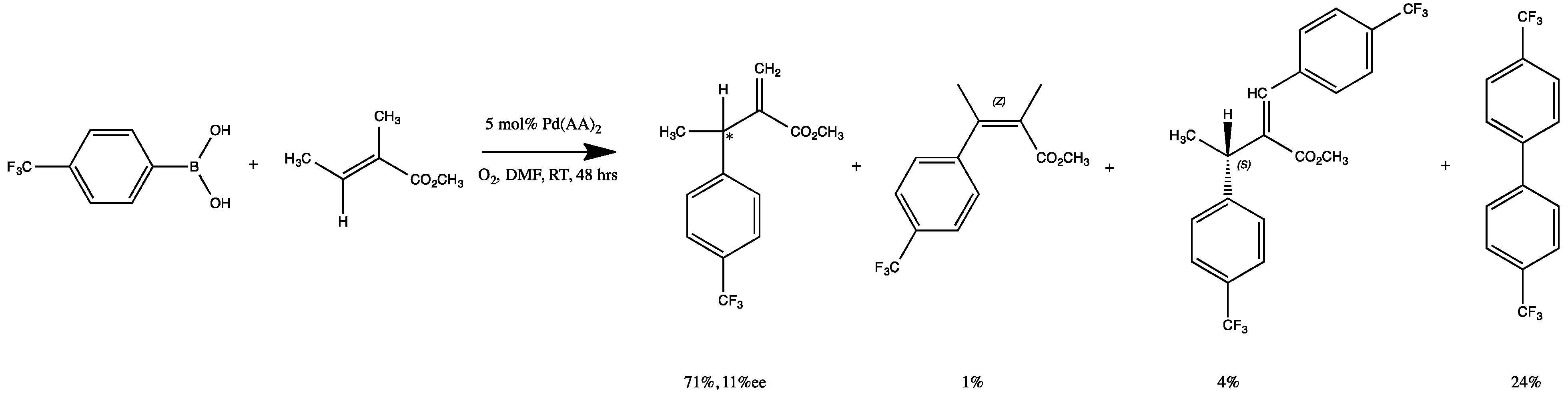 Catalysts 09 00515 g019