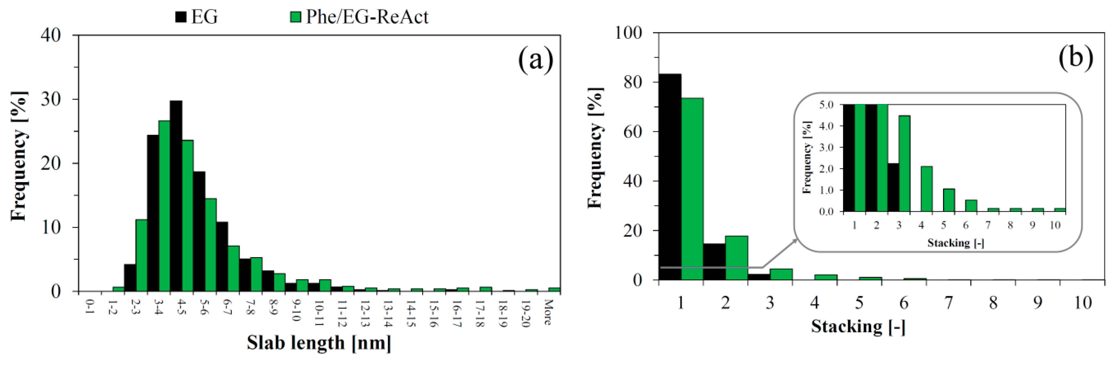 Catalysts 09 00521 g006