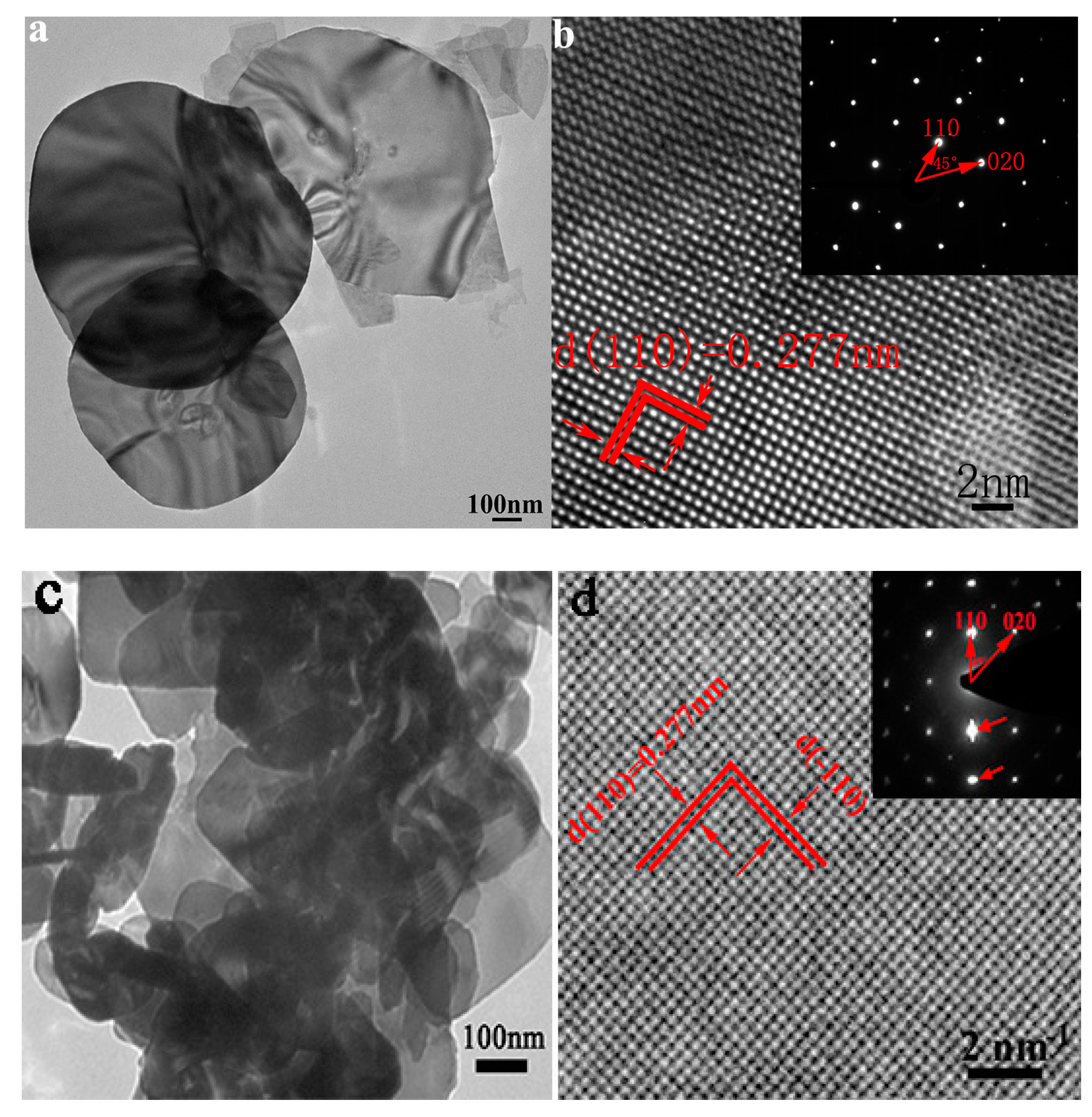 Catalysts 09 00558 g003