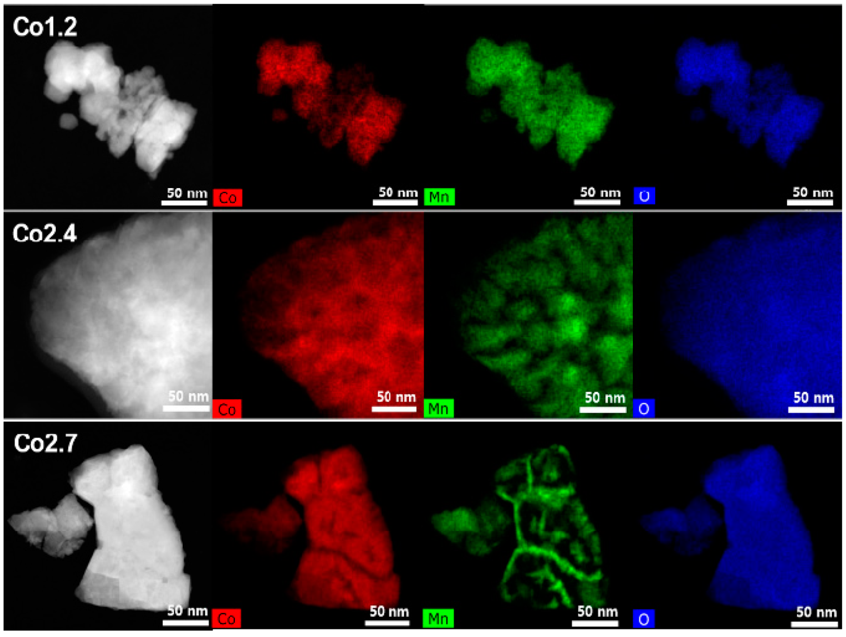 Catalysts 09 00564 g002 Catalysts 09 00564 g002