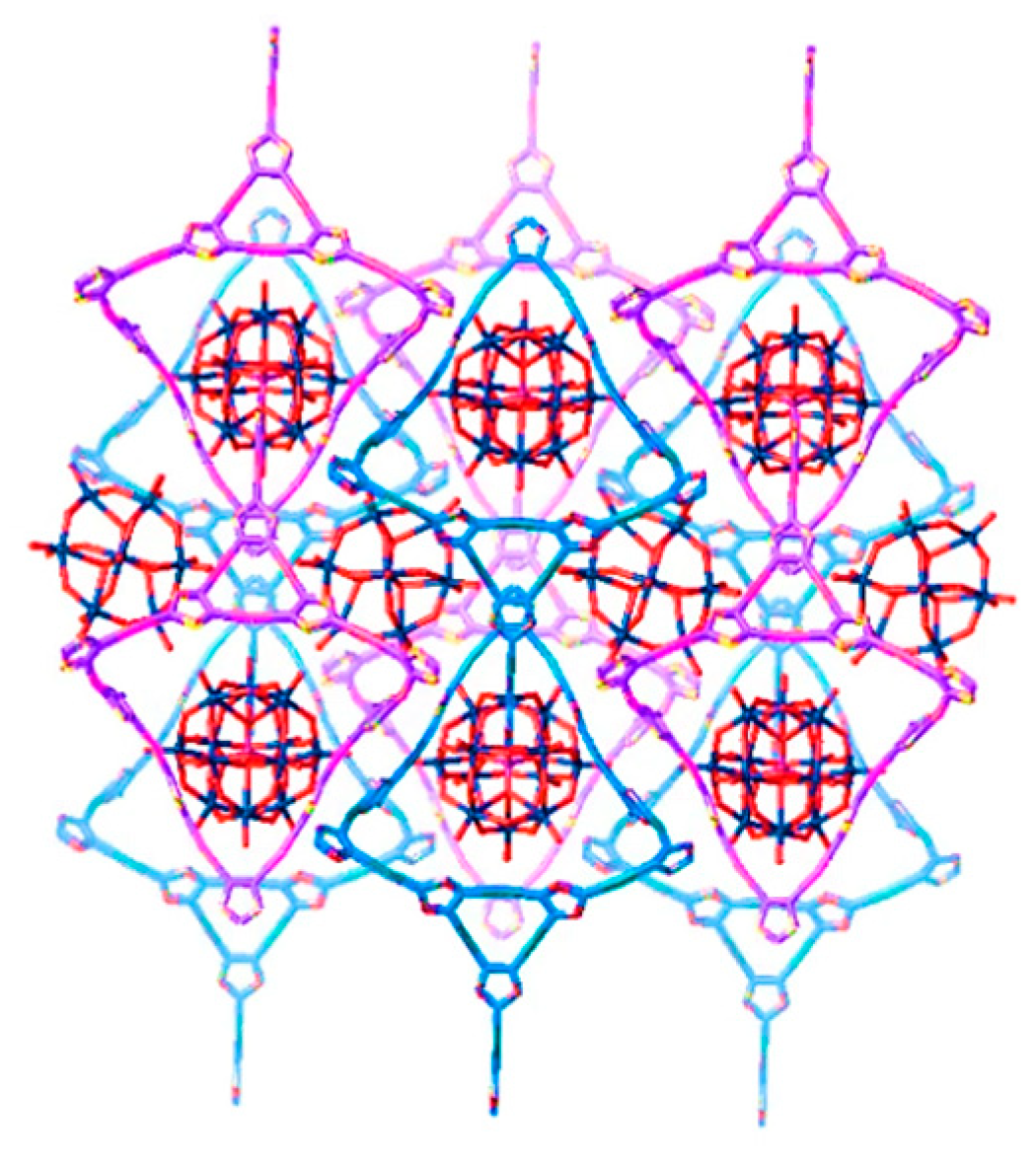 Catalysts 09 00568 g001