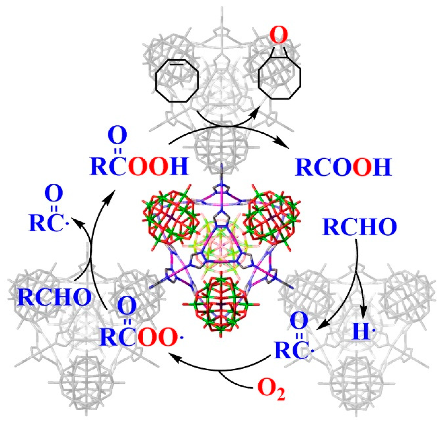 Catalysts 09 00568 sch001