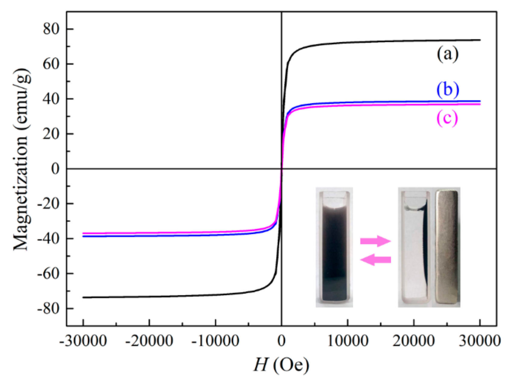 Catalysts 09 00589 g006