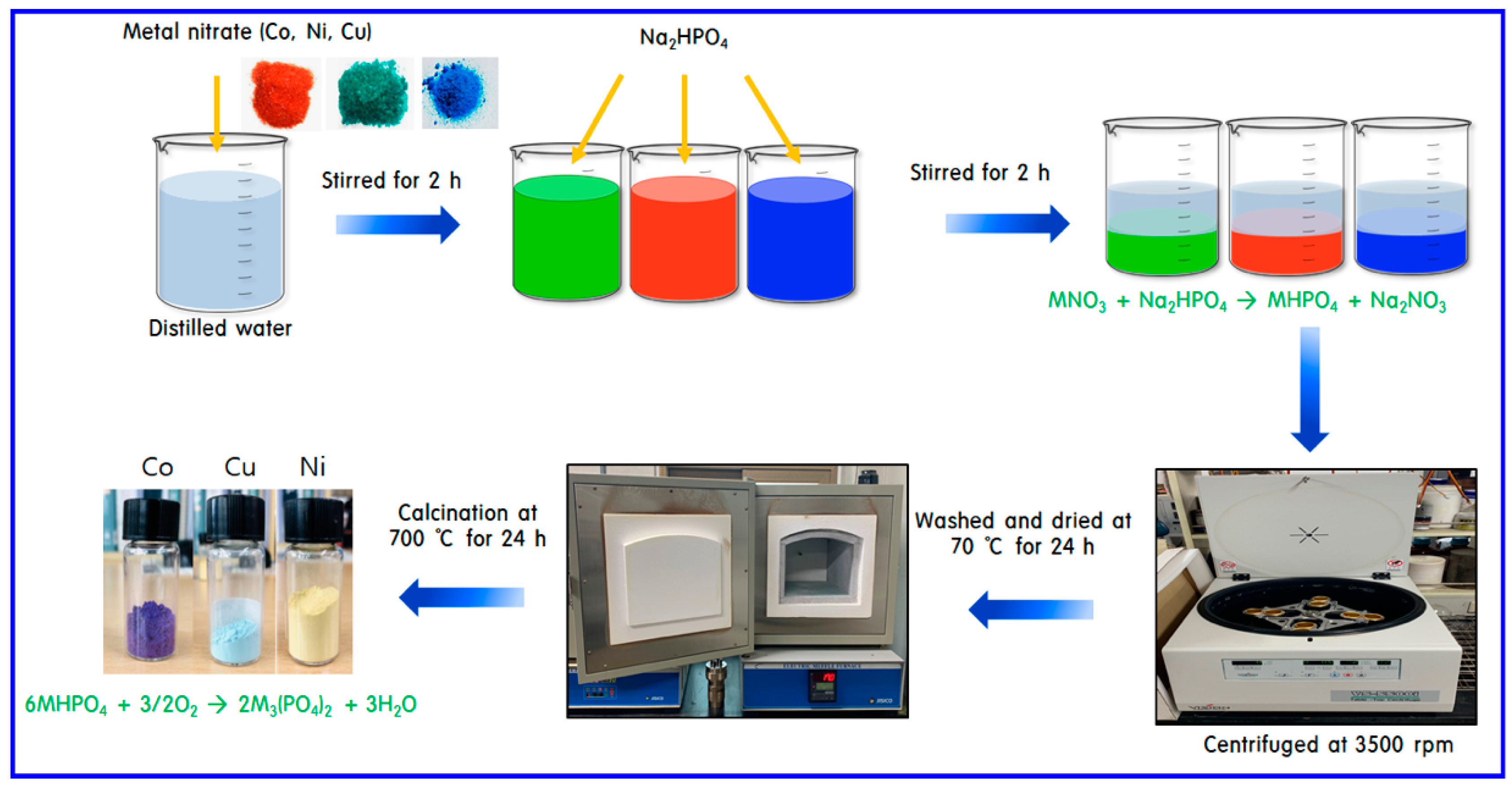 Catalysts 09 00602 g009