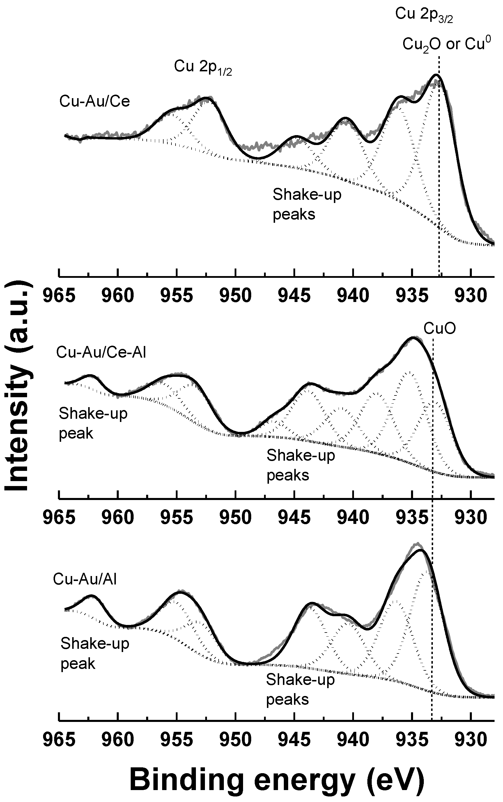 Catalysts 09 00603 g006 Catalysts 09 00603 g006