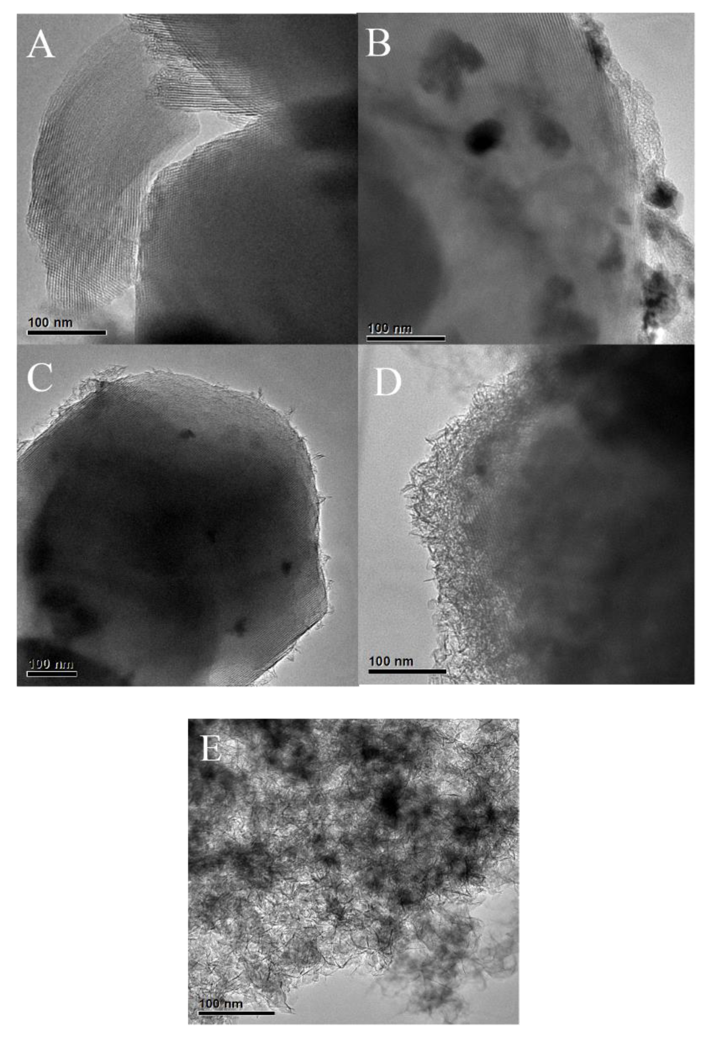 Catalysts 09 00606 g003