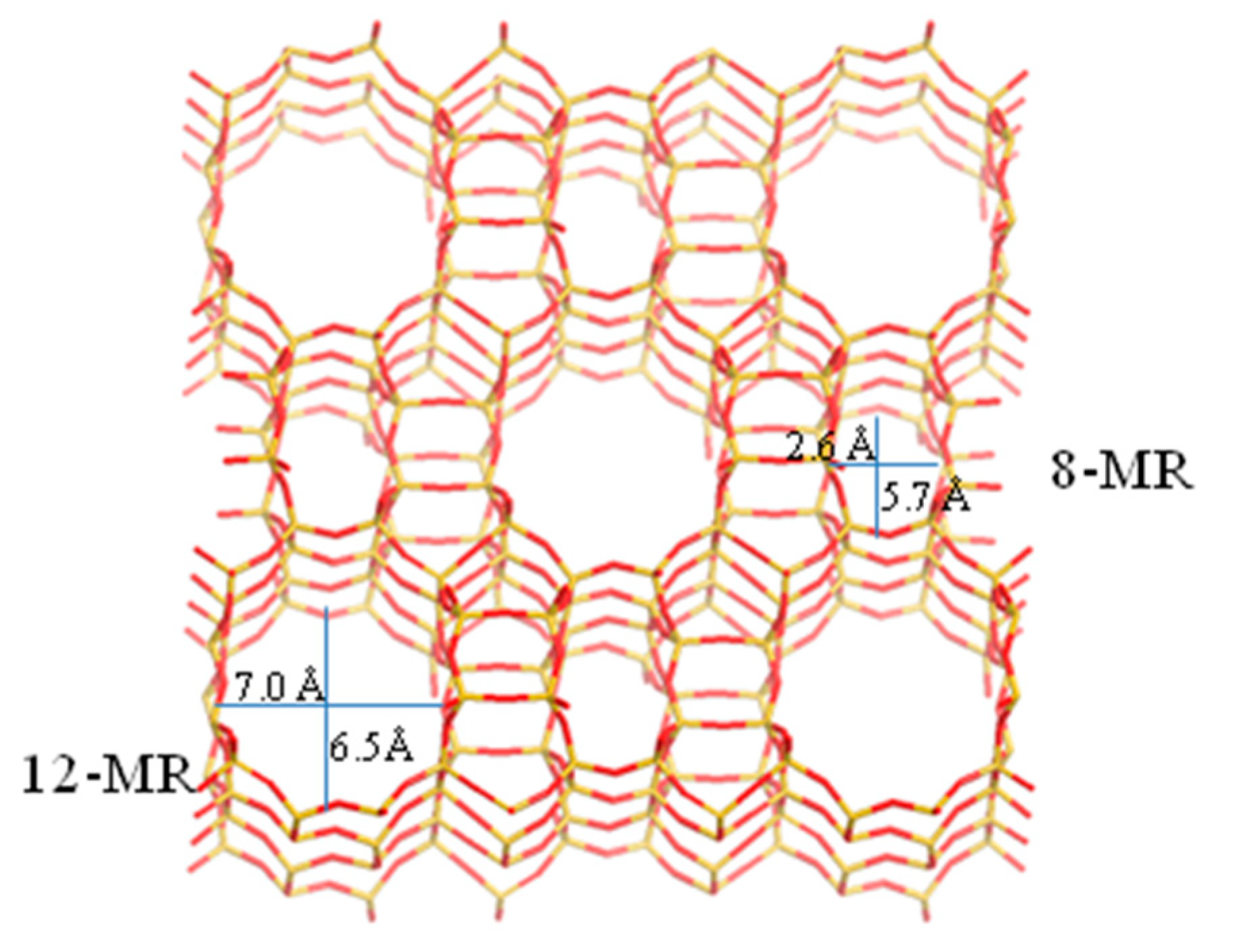 Catalysts 09 00628 sch001