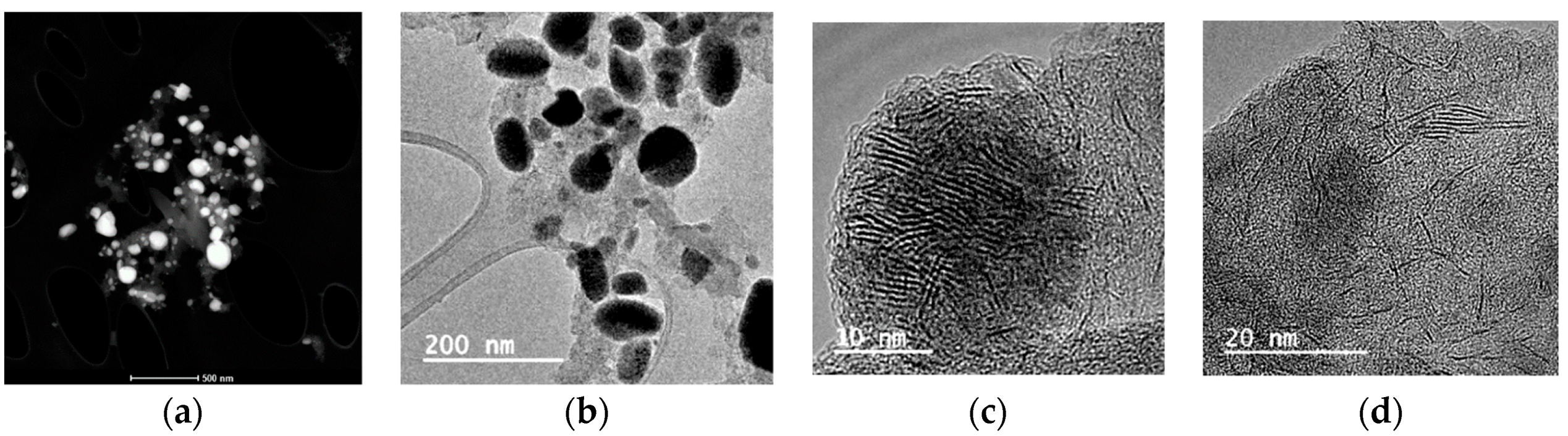 Catalysts 09 00649 g003 Catalysts 09 00649 g003
