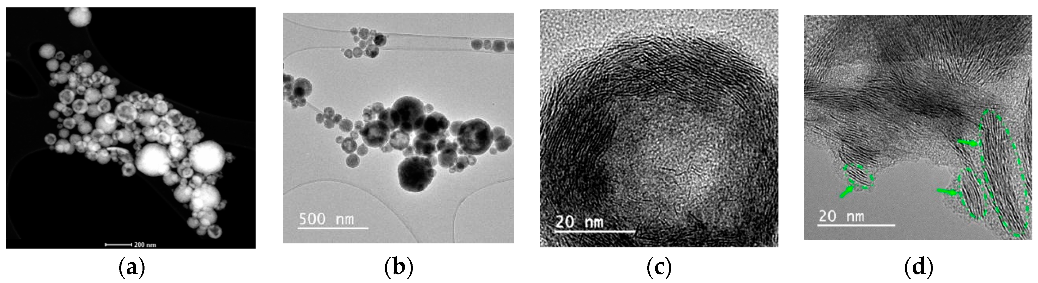 Catalysts 09 00649 g004 Catalysts 09 00649 g004