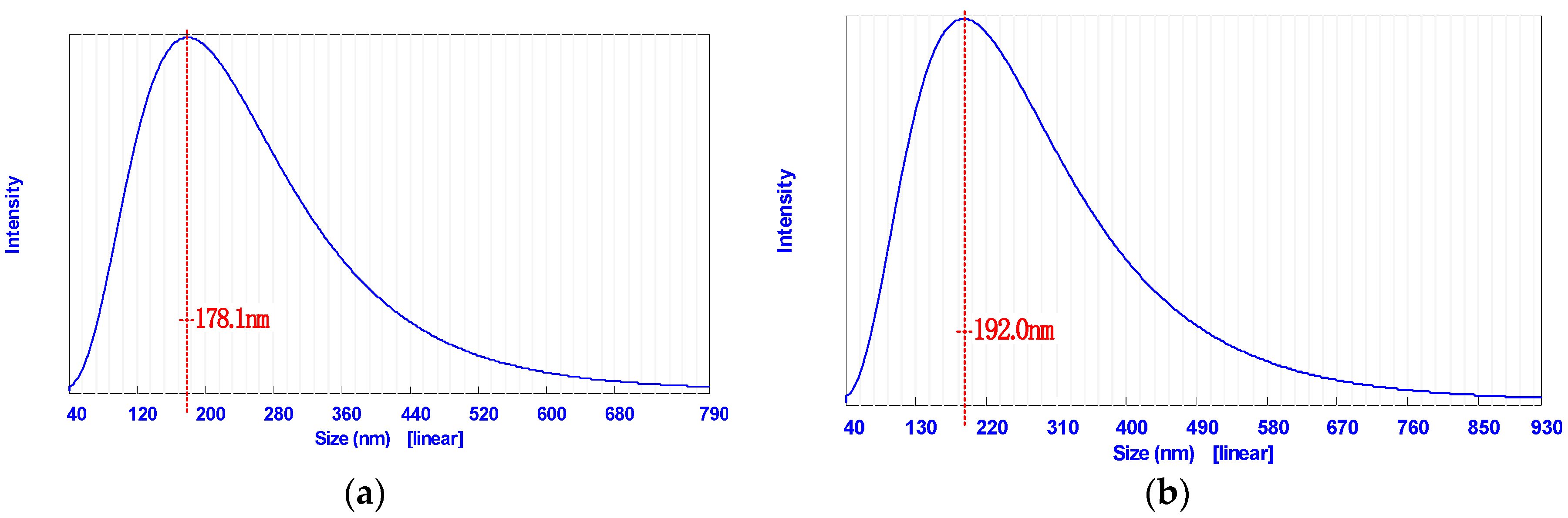 Catalysts 09 00649 g011 Catalysts 09 00649 g011
