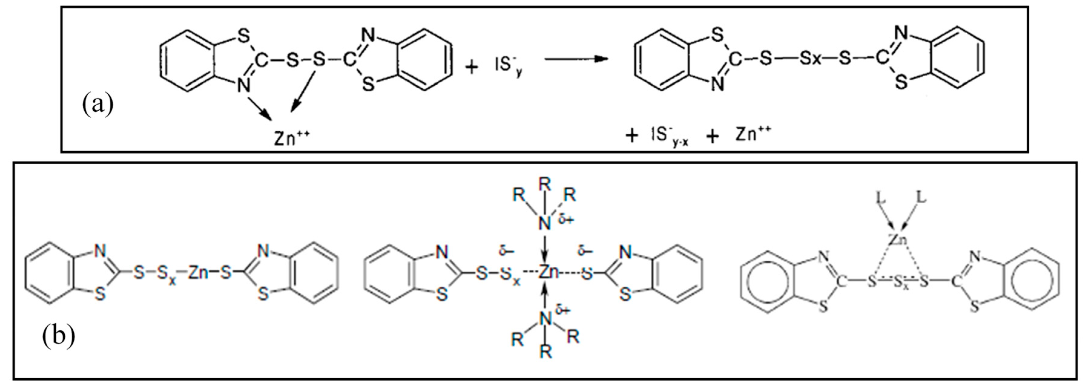 Catalysts 09 00664 g003