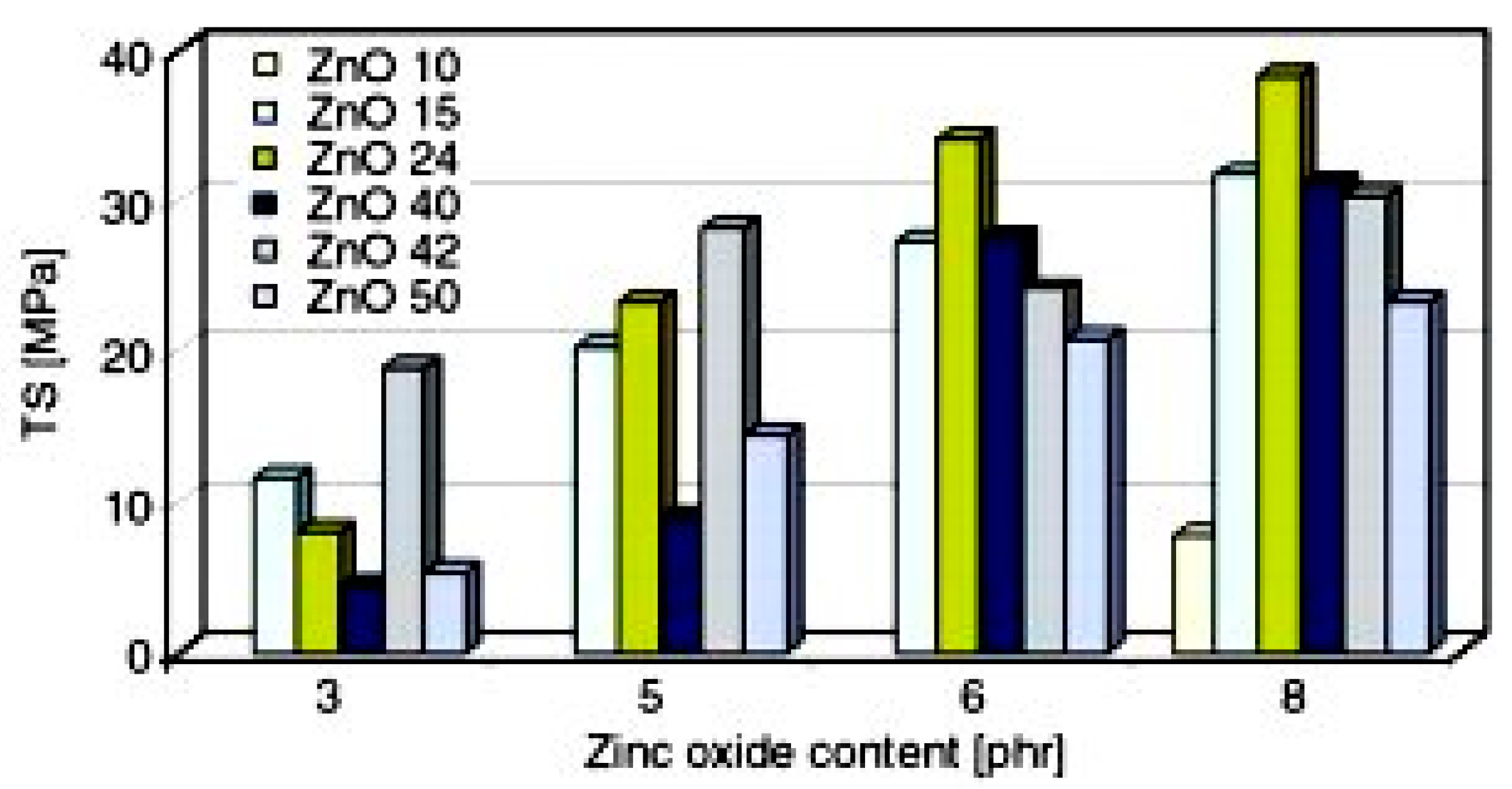Catalysts 09 00664 g008
