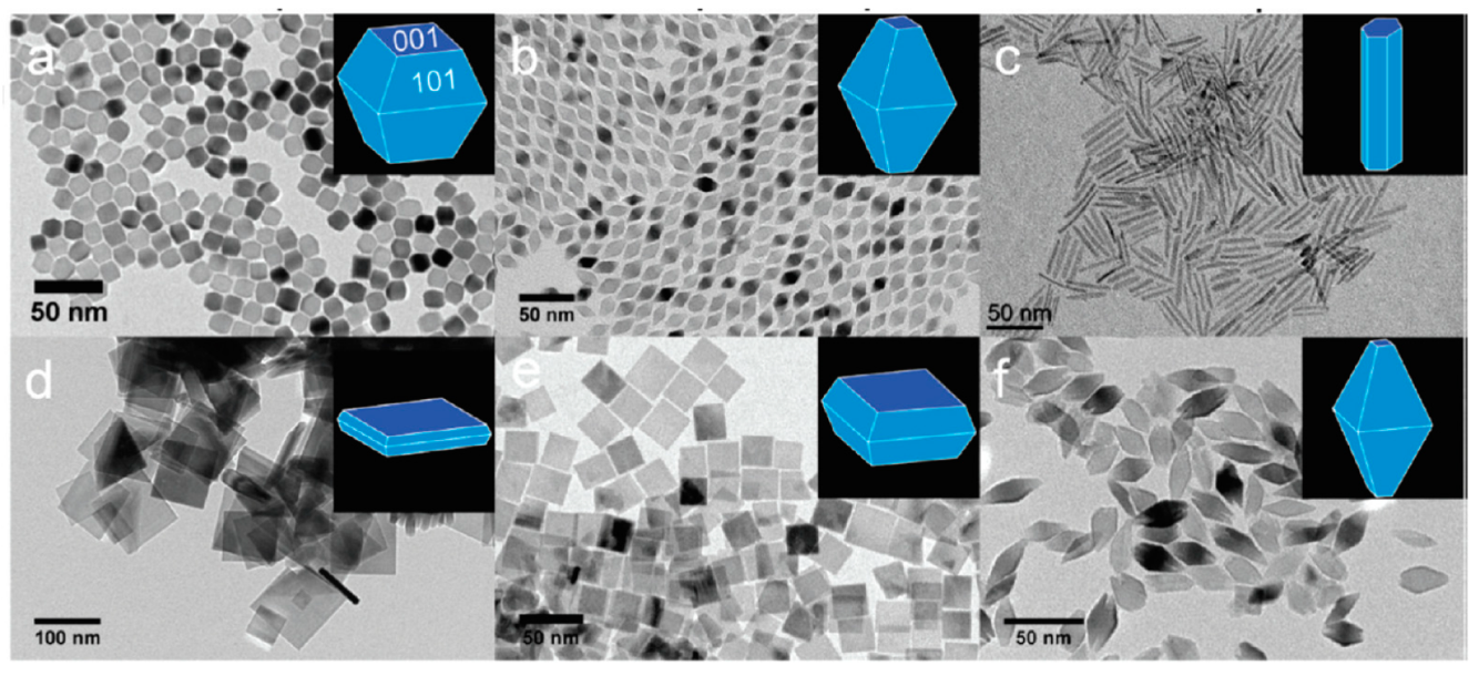 Catalysts 09 00680 g001 Catalysts 09 00680 g001