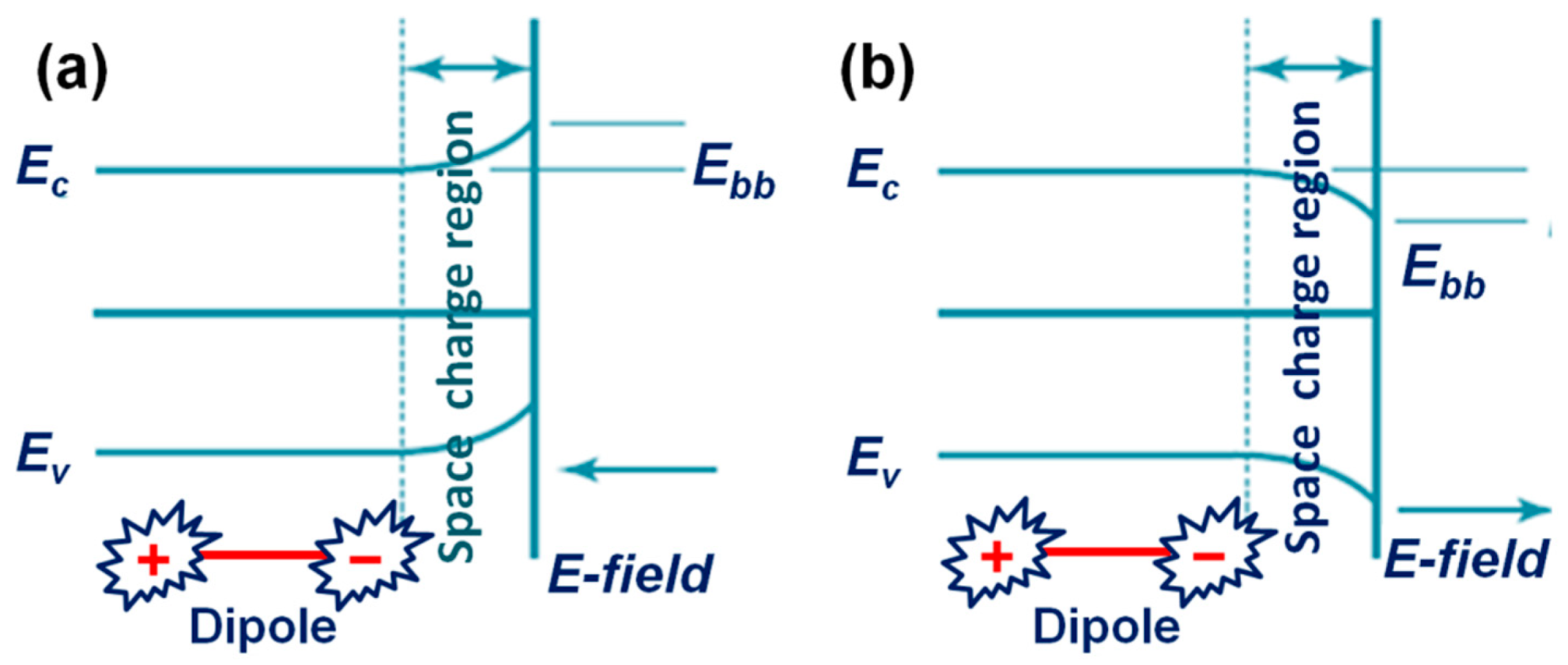 Catalysts 09 00680 g011 Catalysts 09 00680 g011