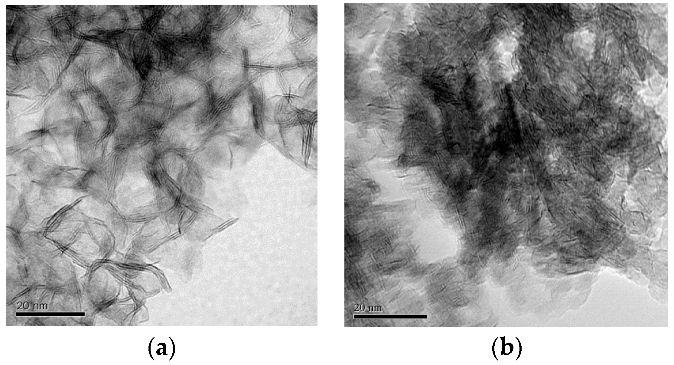 Catalysts 09 00689 g001