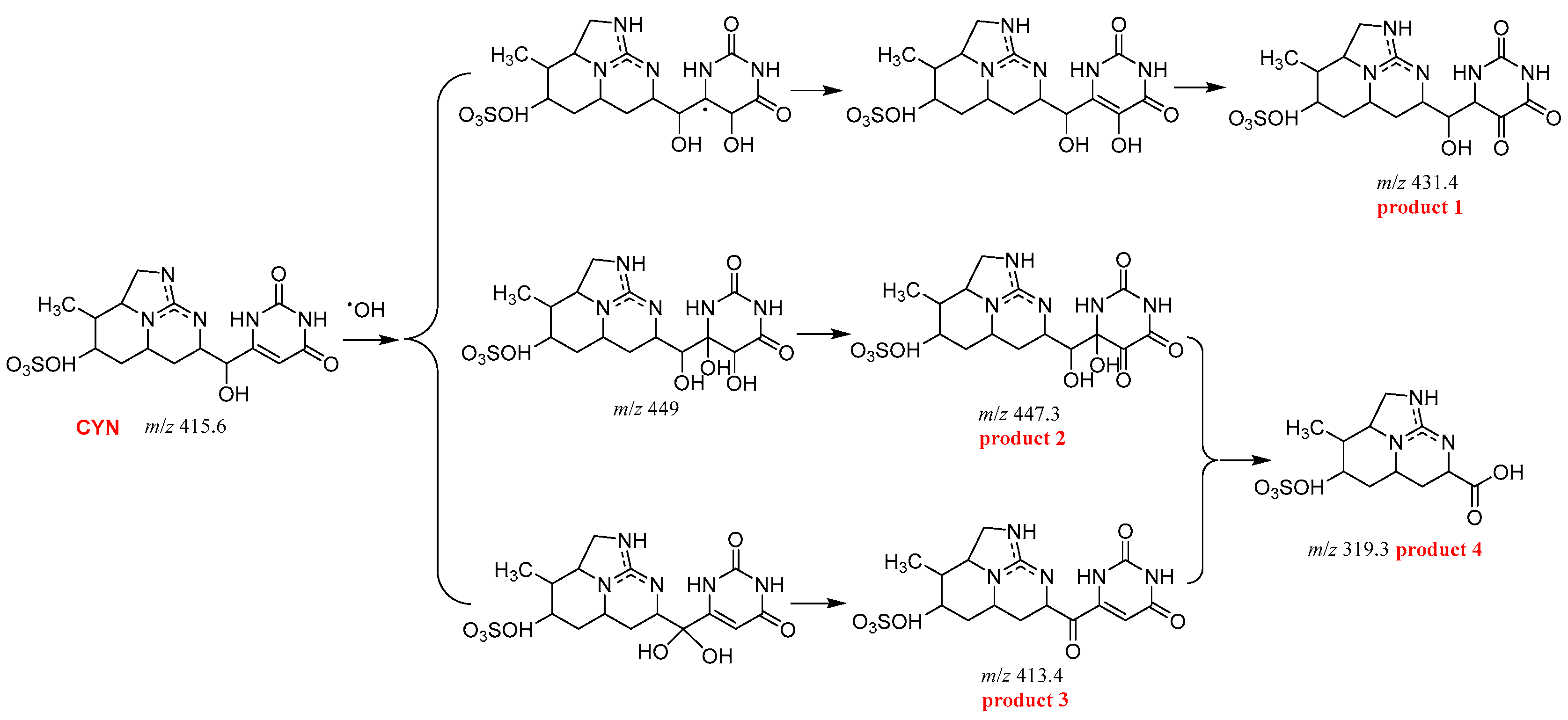 Catalysts 09 00699 g006 Catalysts 09 00699 g006