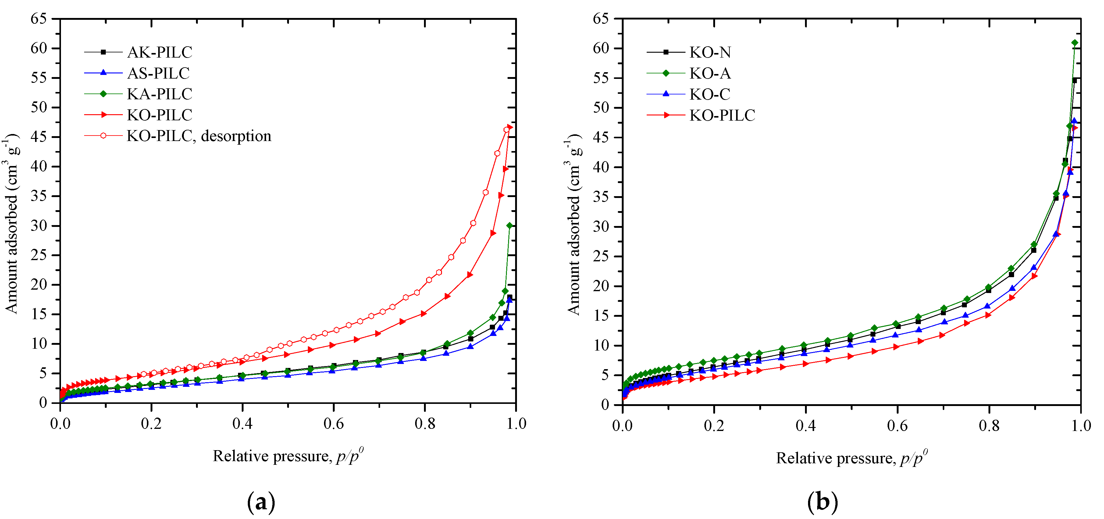 Catalysts 09 00705 g001 Catalysts 09 00705 g001