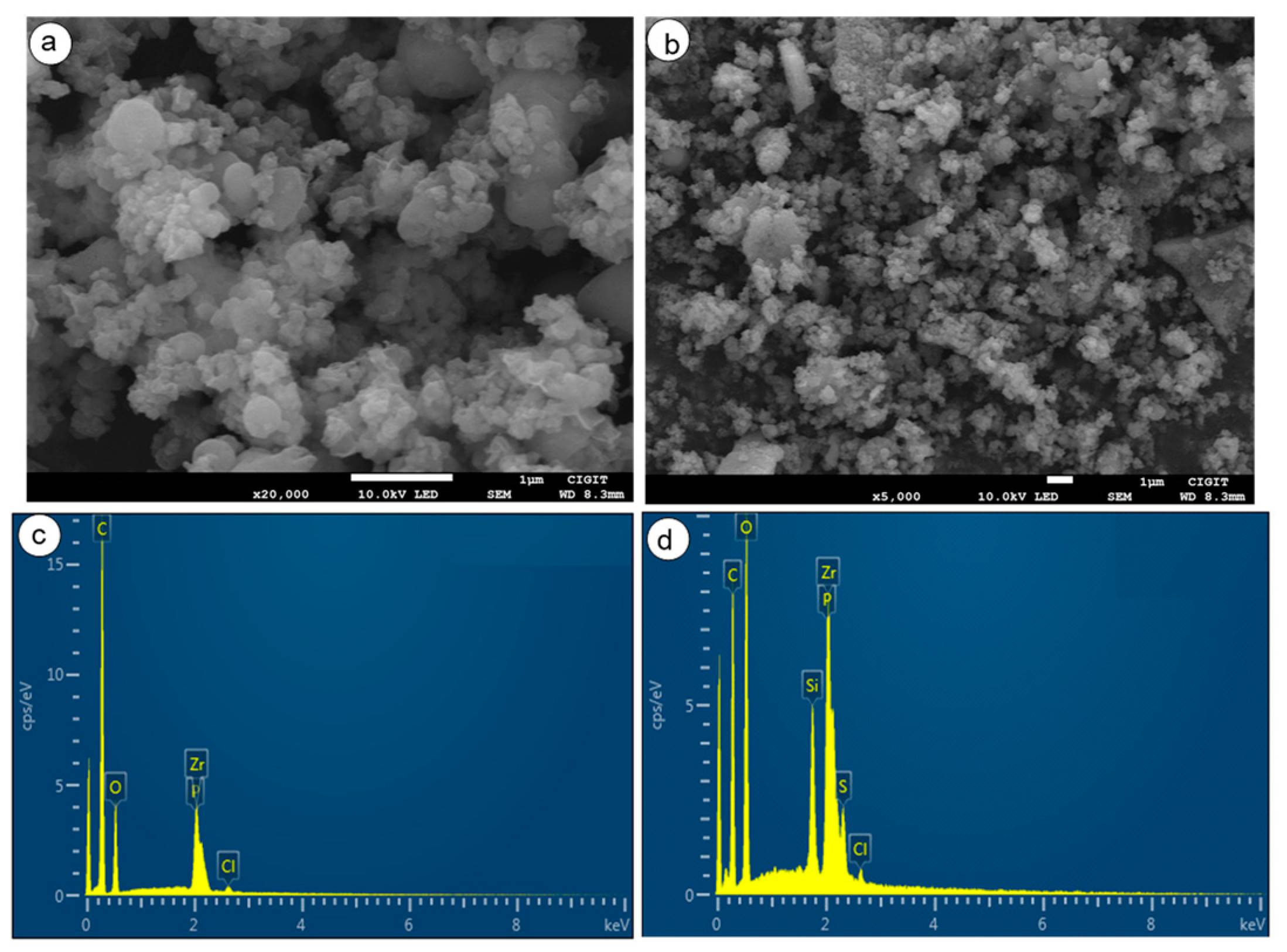 Catalysts 09 00710 g005