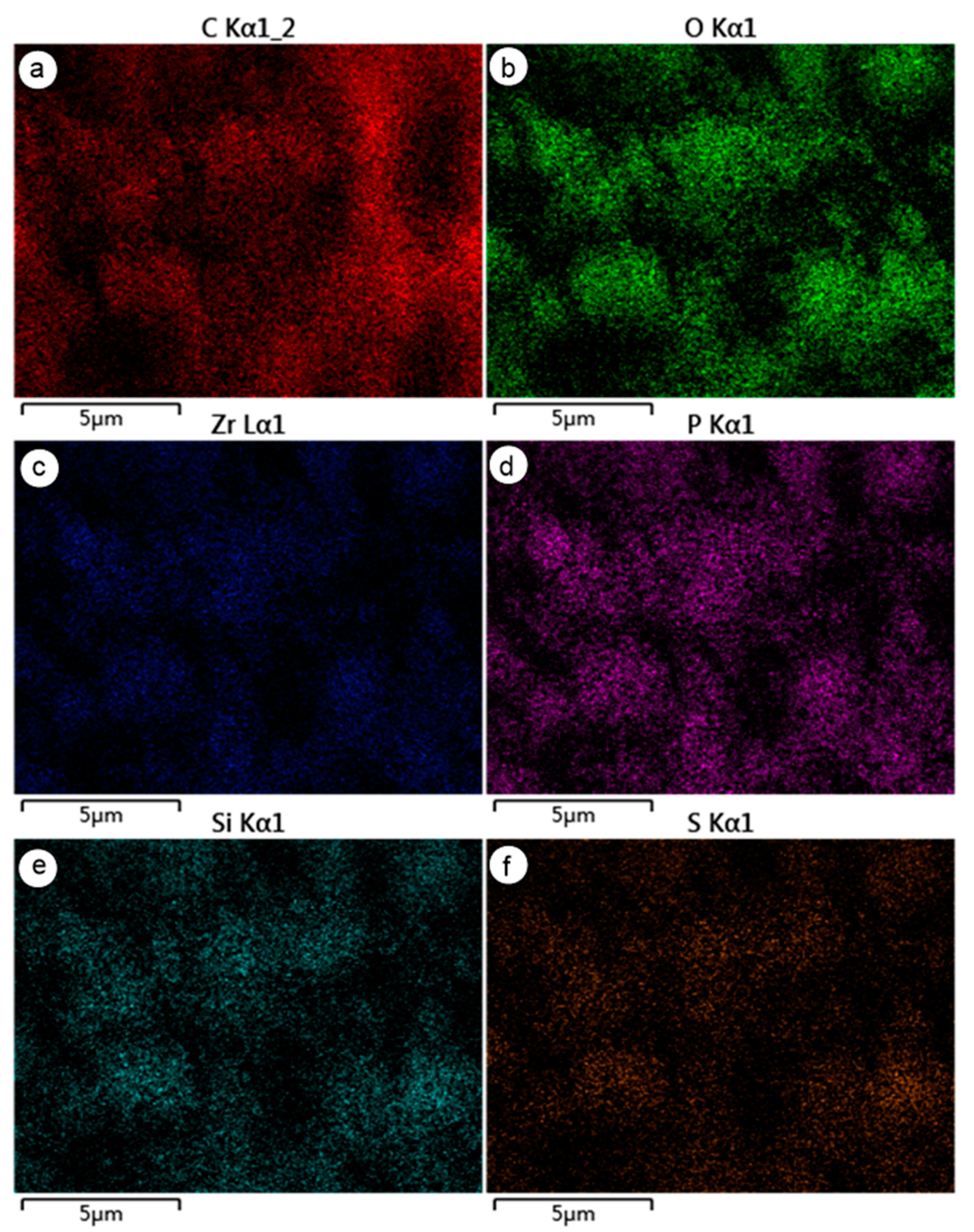 Catalysts 09 00710 g006