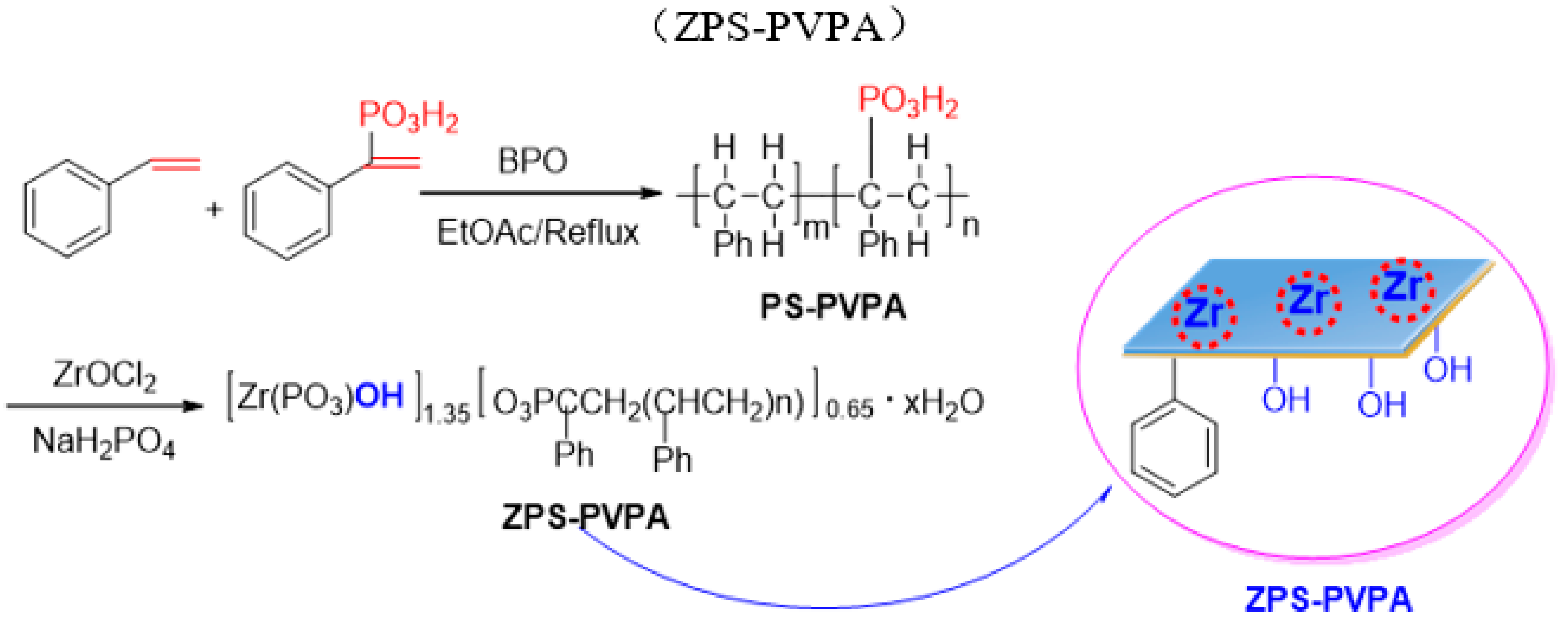 Catalysts 09 00710 sch001