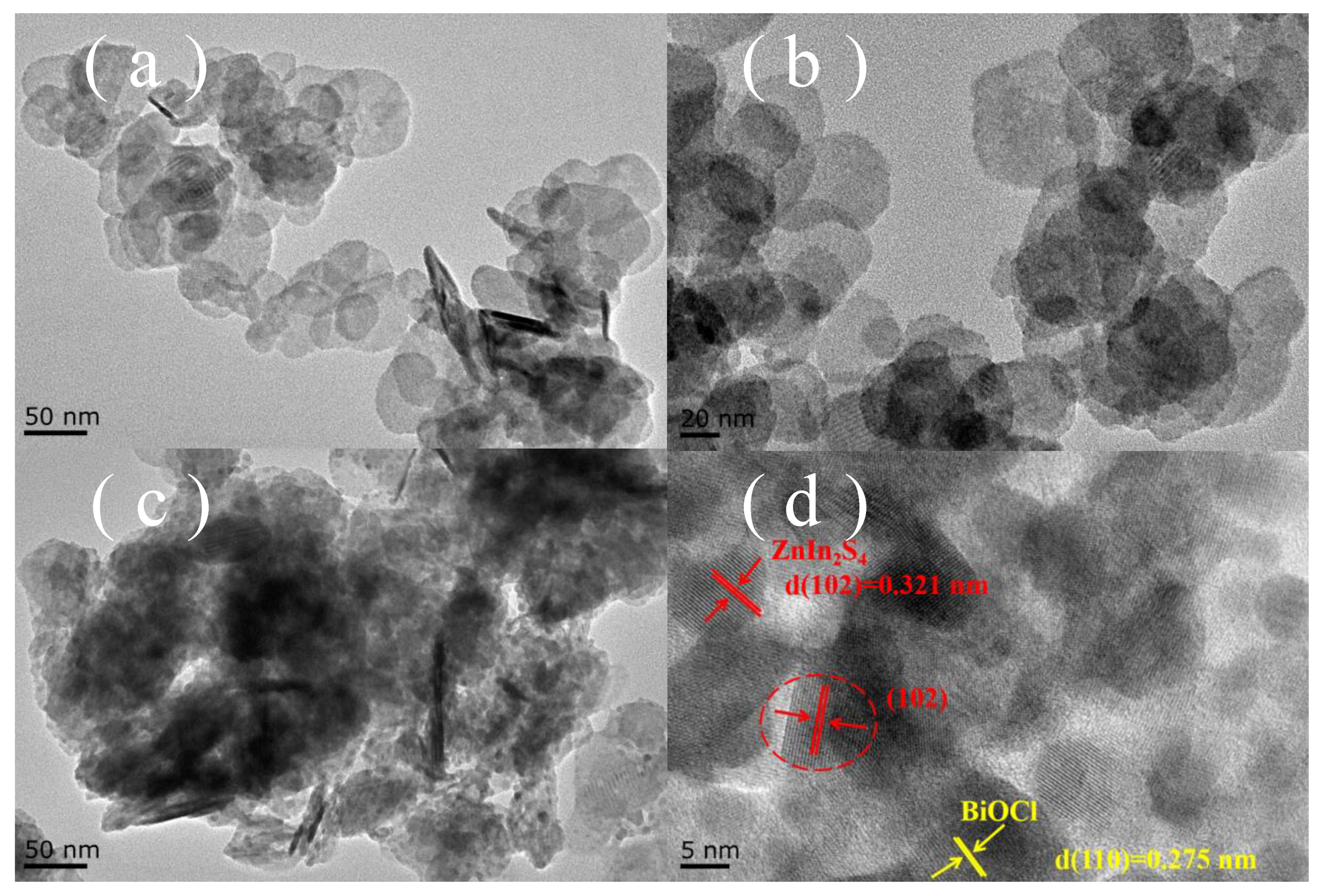 Catalysts 09 00729 g003