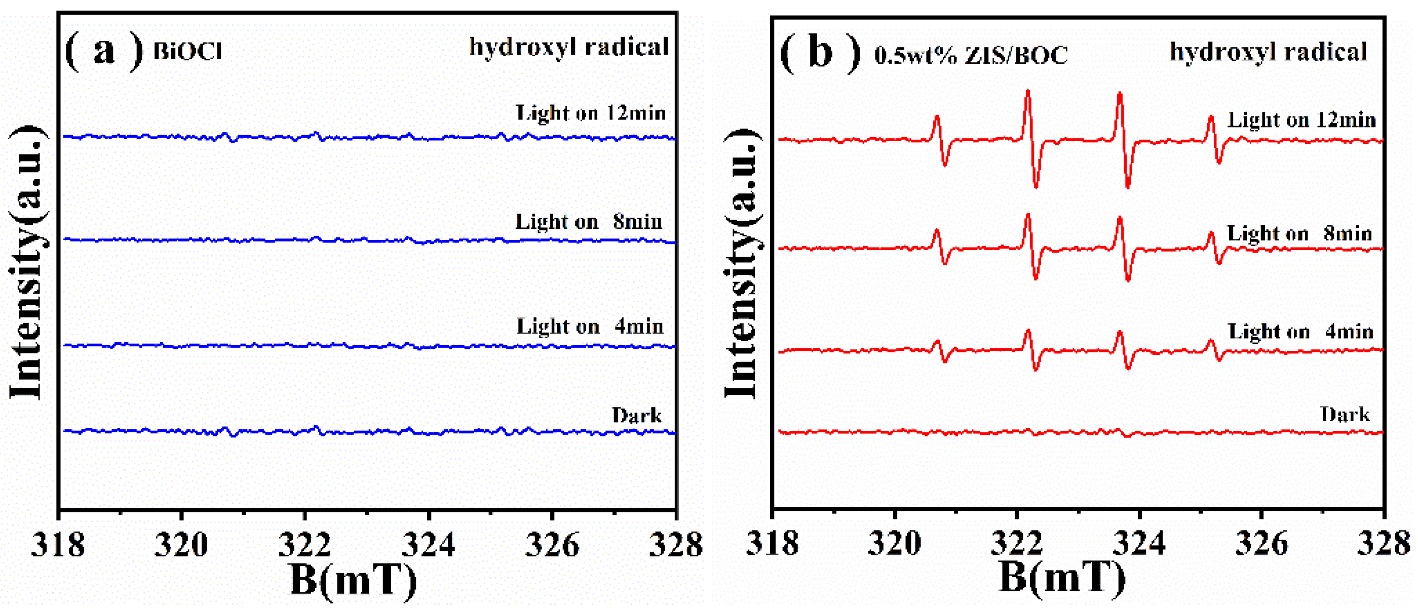 Catalysts 09 00729 g011a