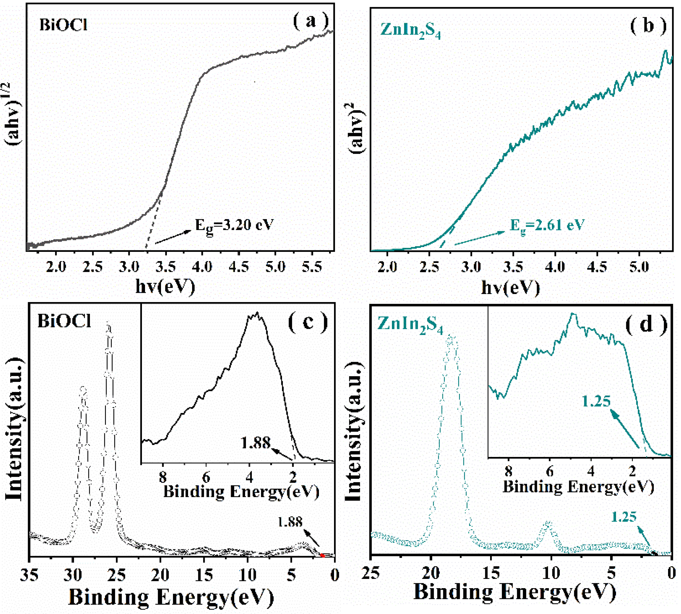 Catalysts 09 00729 g012