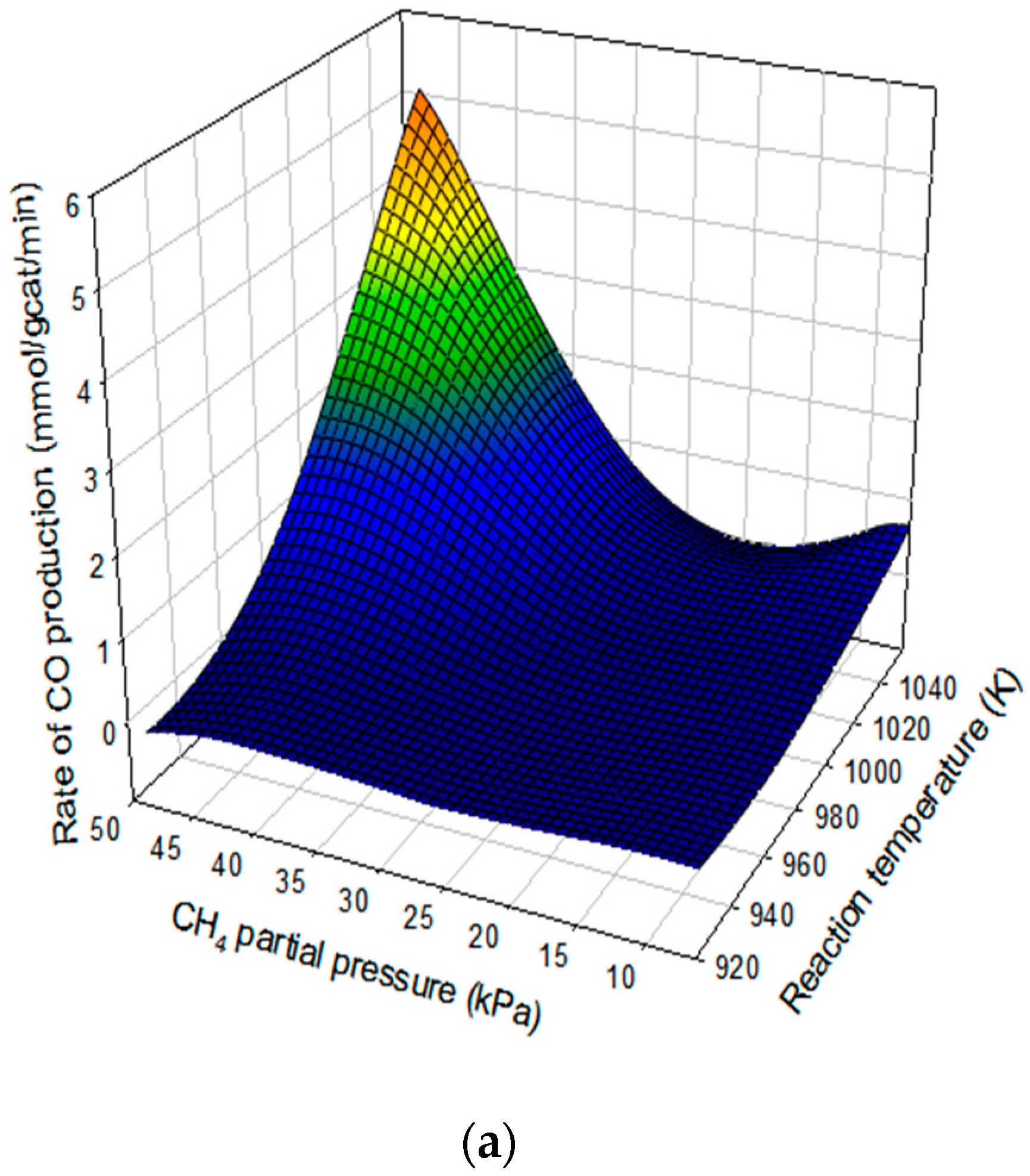 matlab 2019a ai