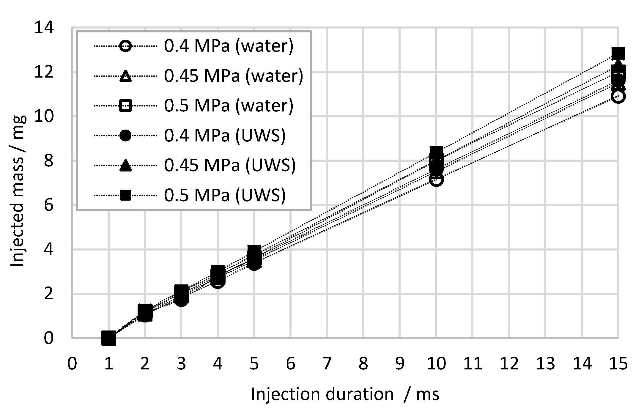 Catalysts 09 00750 g001