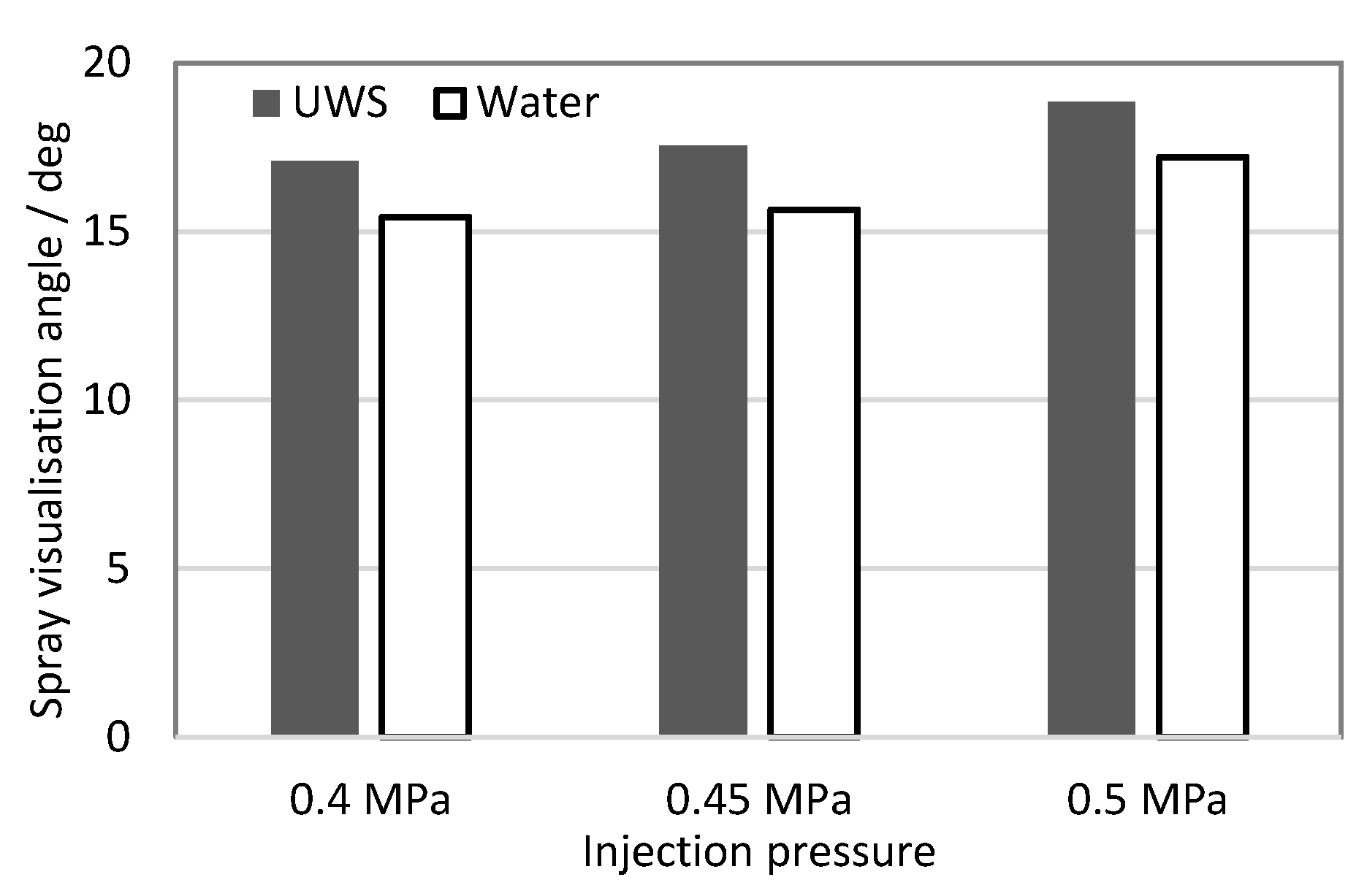 Catalysts 09 00750 g005