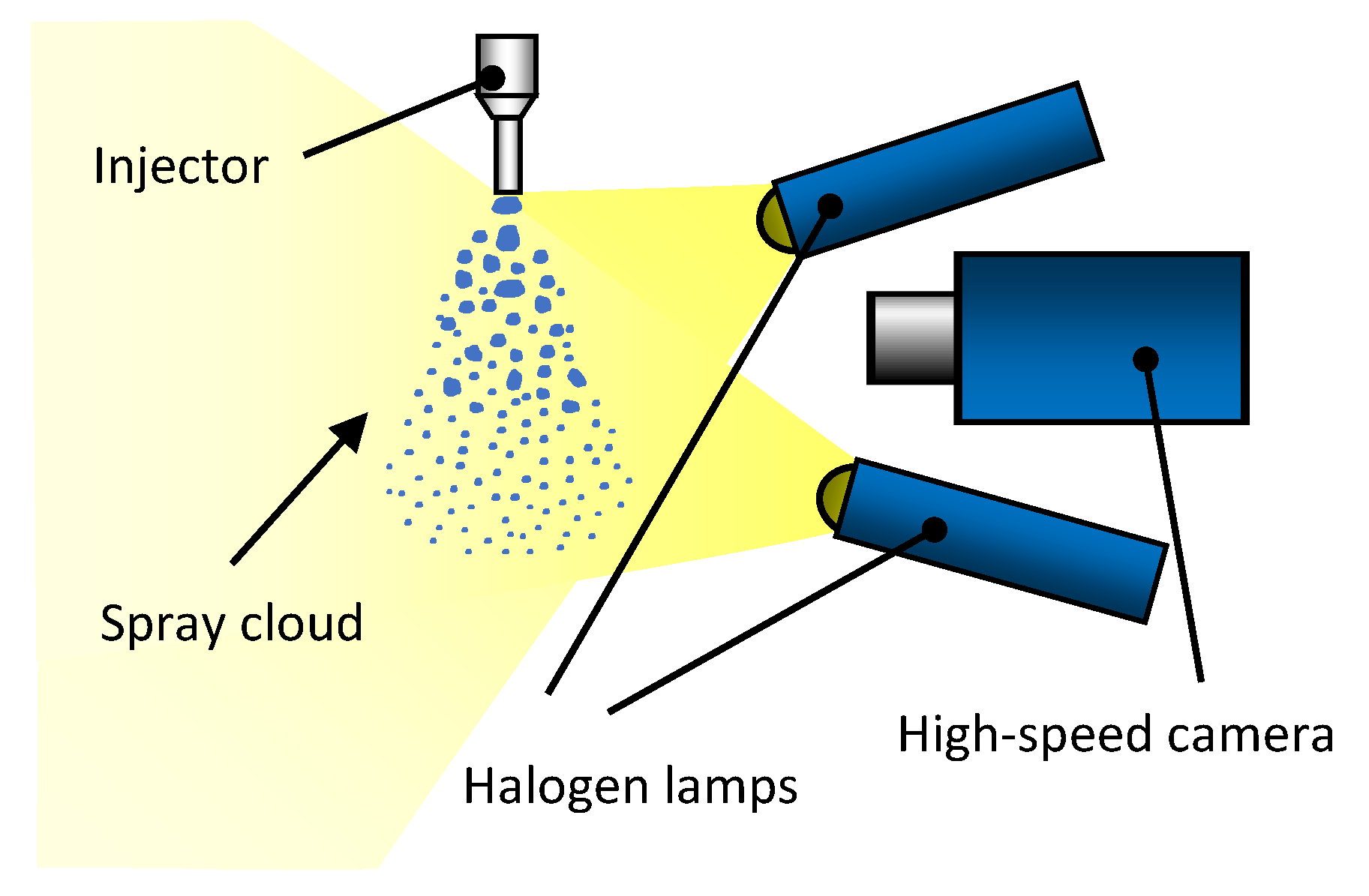 Catalysts 09 00750 g015