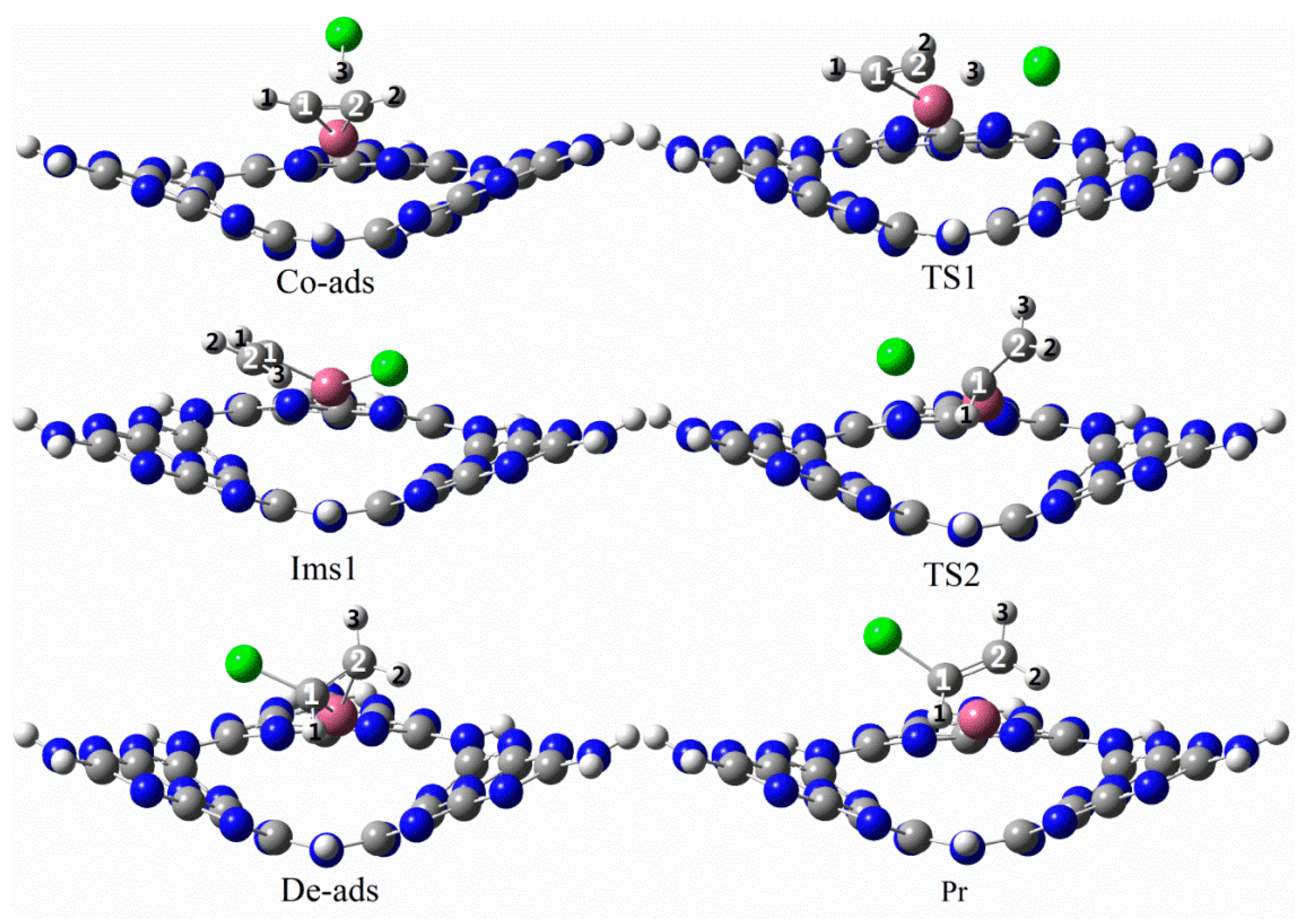 Catalysts 09 00808 g006