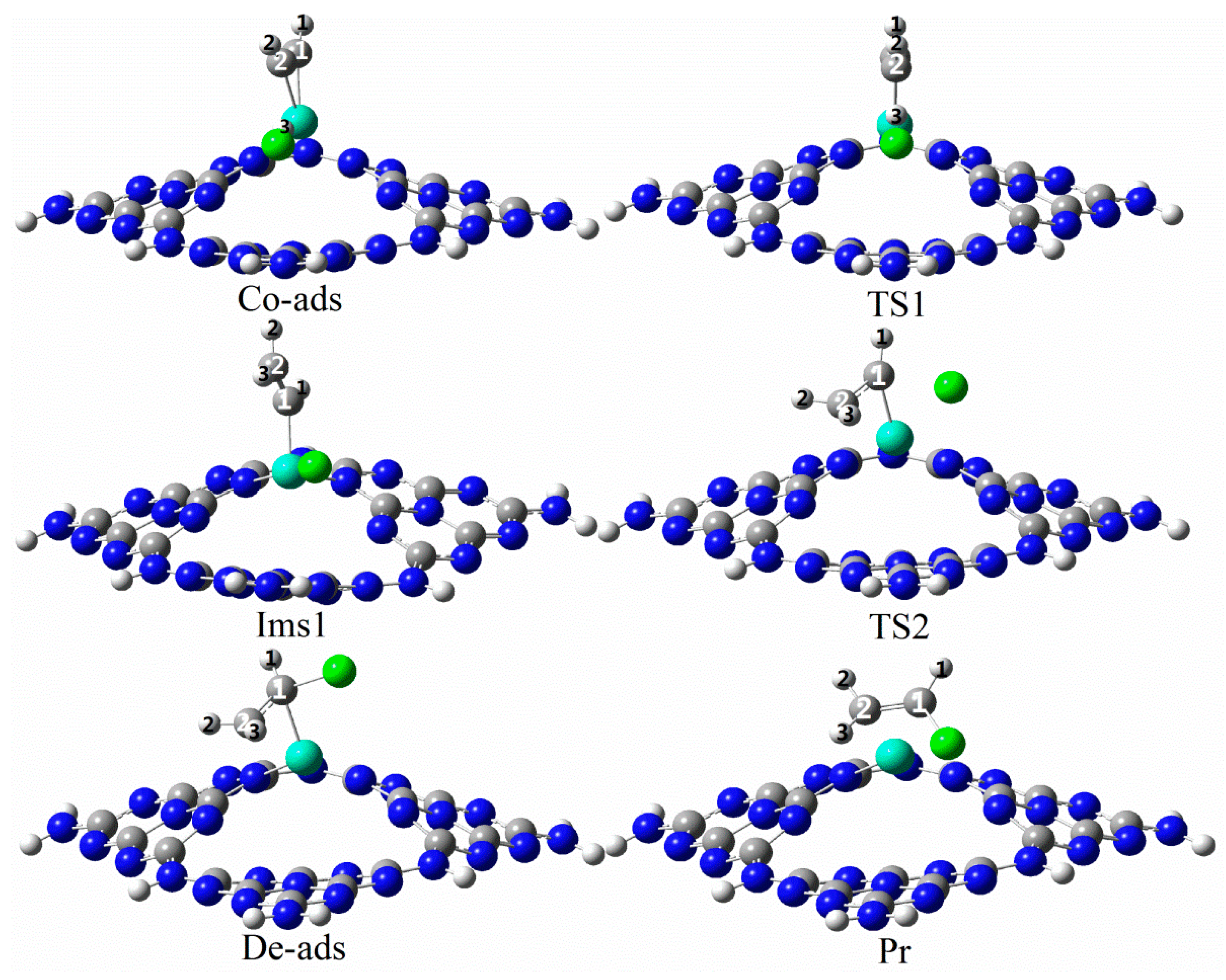 Catalysts 09 00808 g007