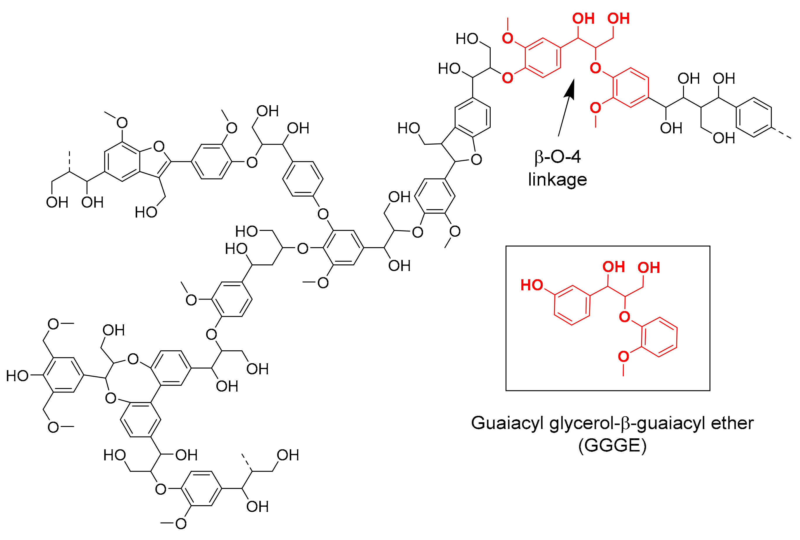 Catalysts 09 00832 g001