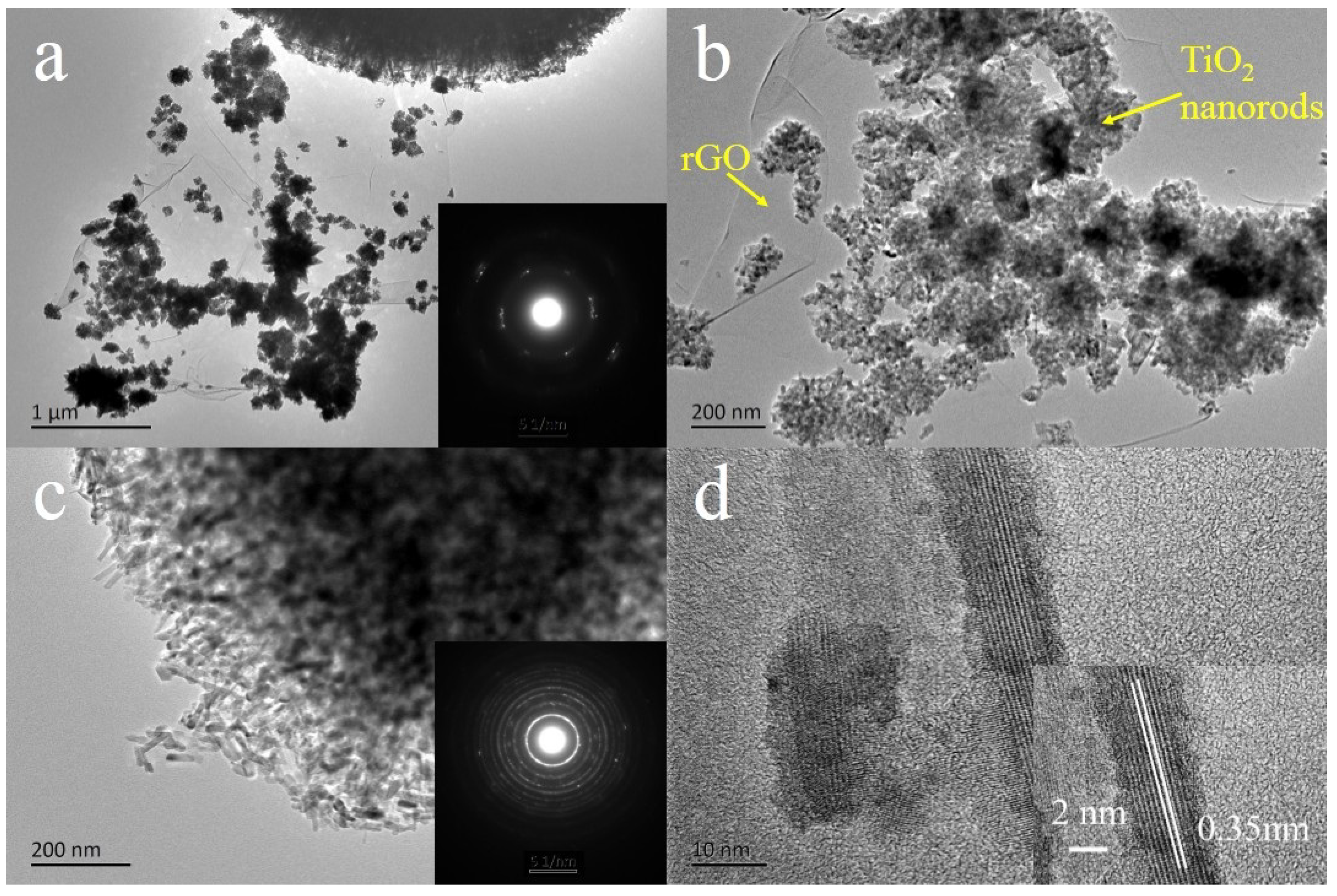 Catalysts 09 00848 g005 Catalysts 09 00848 g005