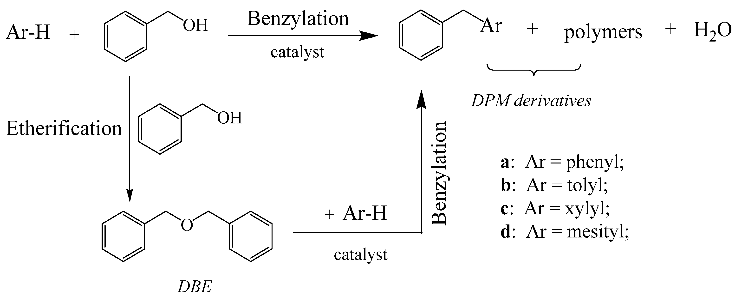 Benzyl alcohol в косметике. Фенил и бензил. Мезитил. Benzyl alcohol. Sonochemical method.