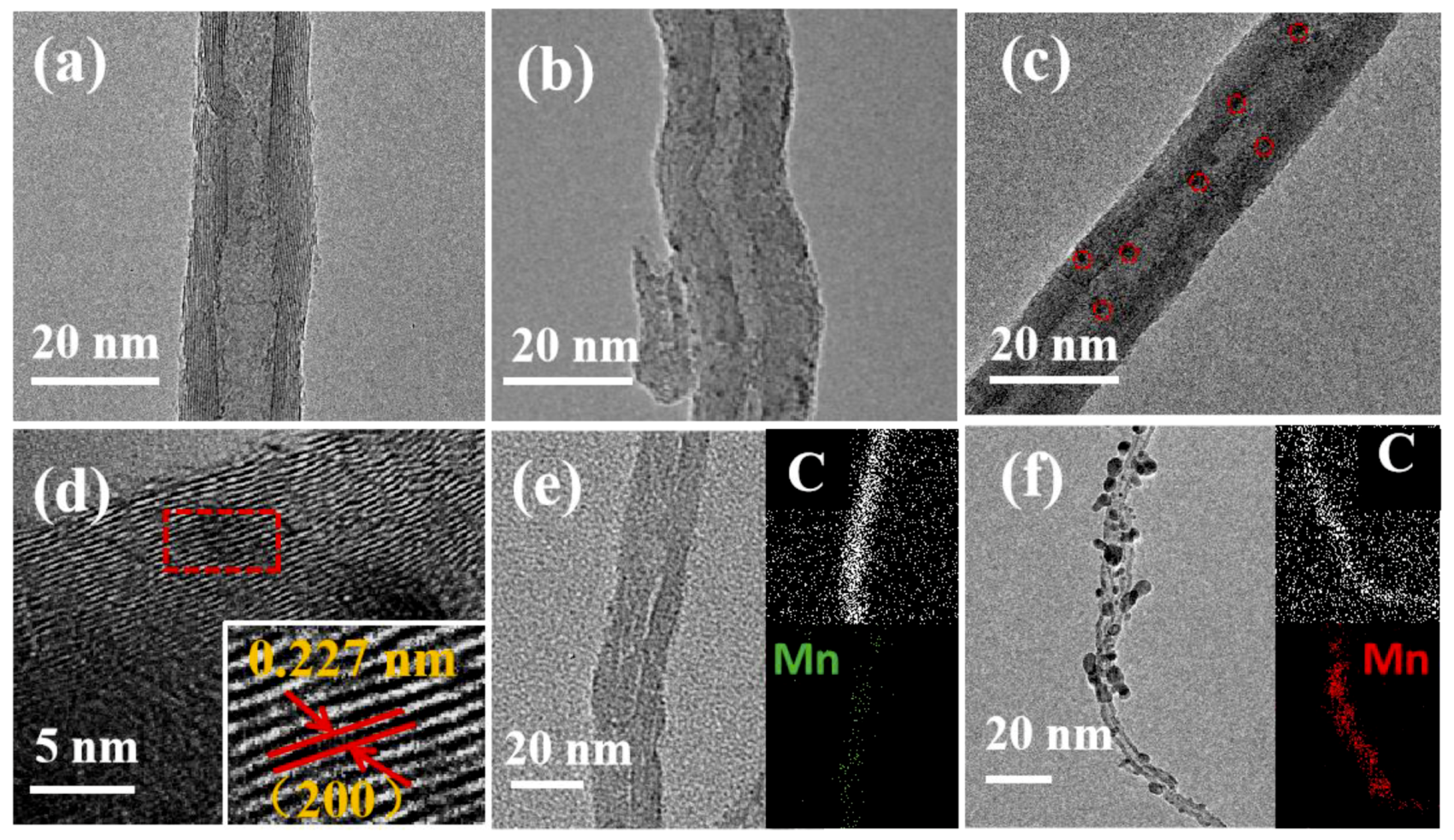 Catalysts 09 00911 g003
