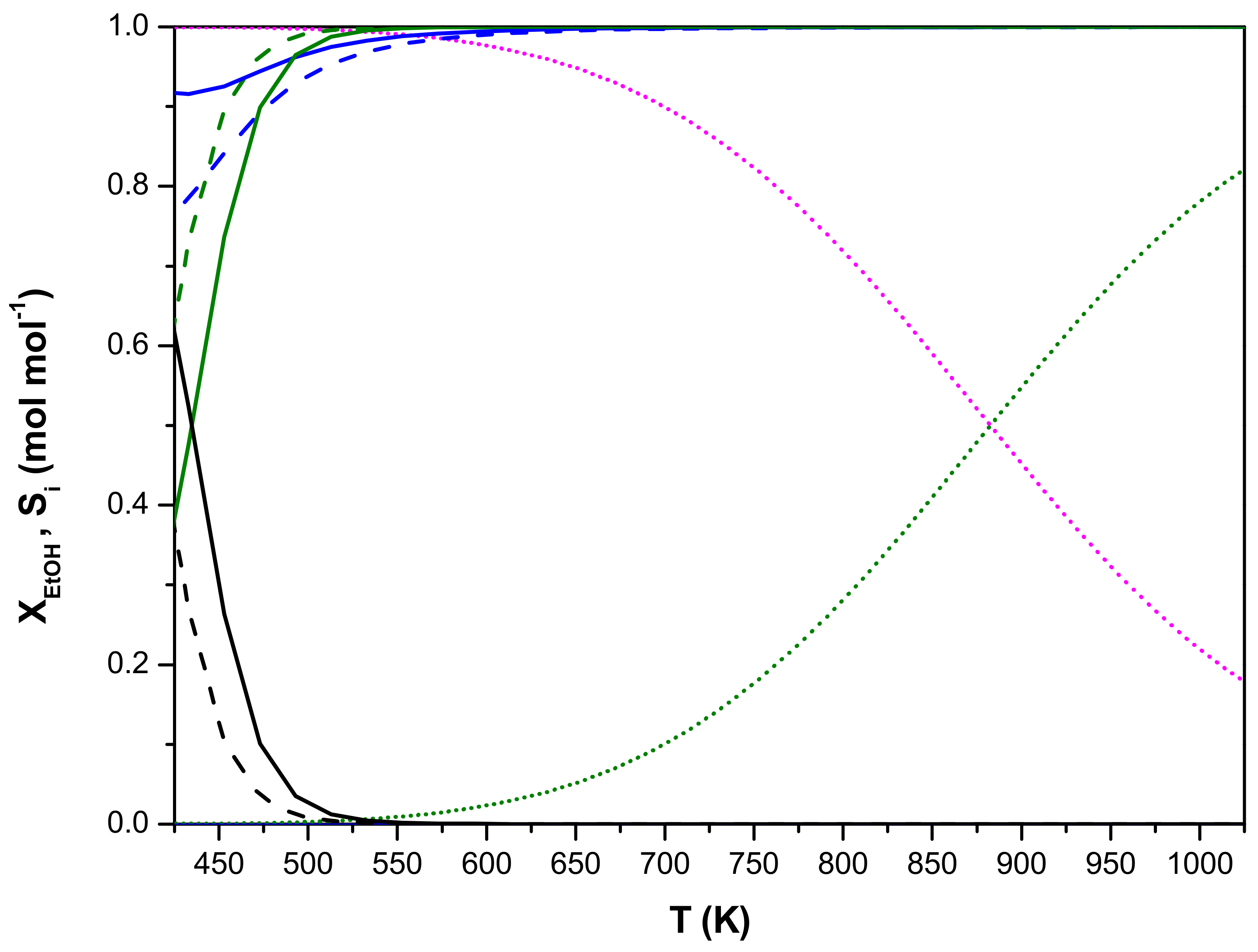 Catalysts 09 00921 g007