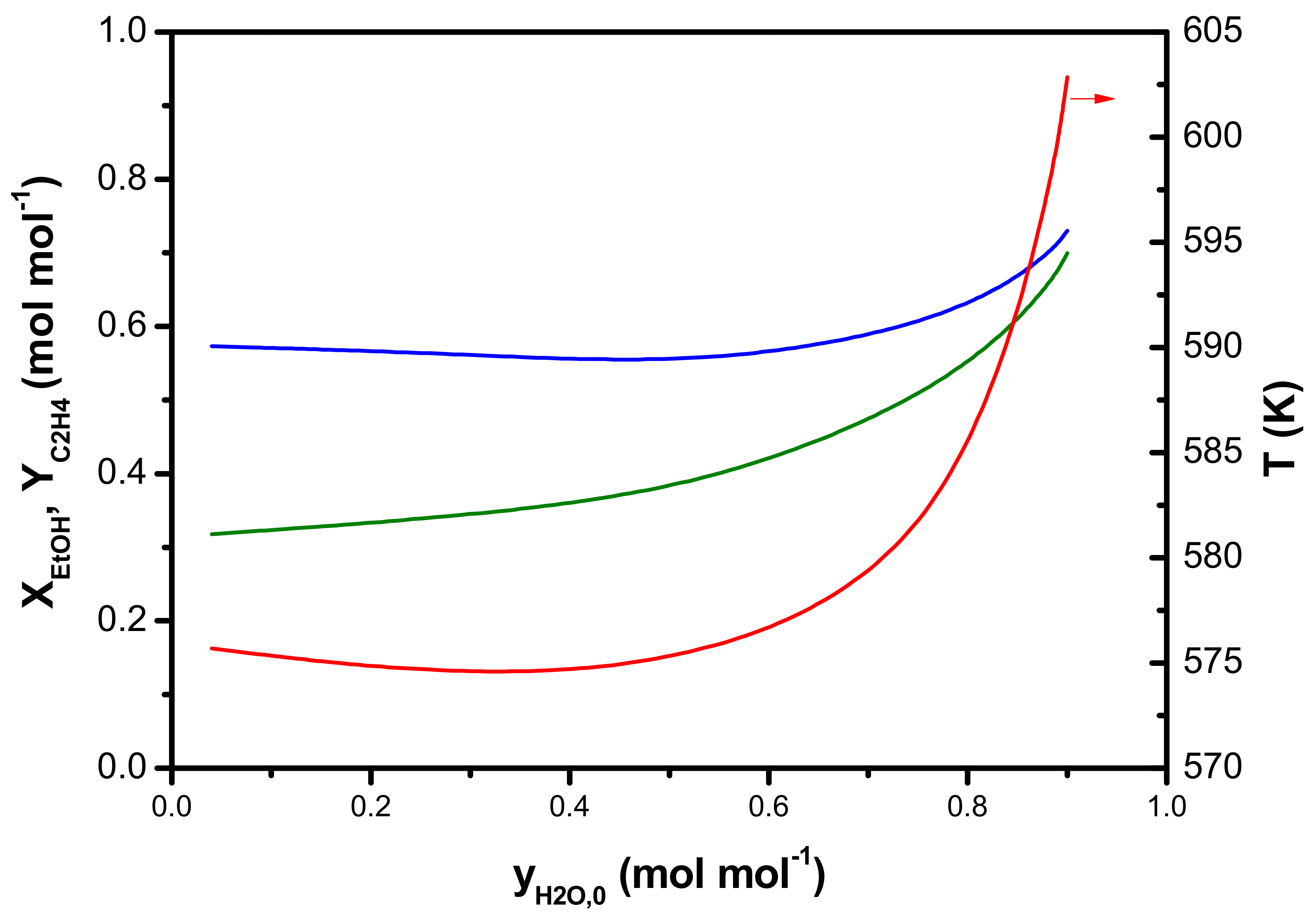 Catalysts 09 00921 g009