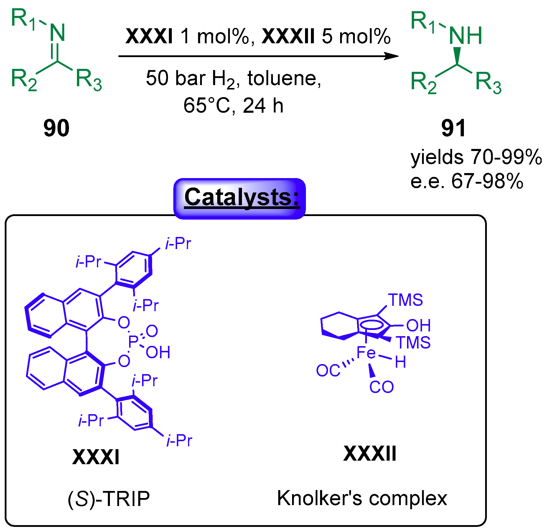 Catalysts Free Full Text Organocatalysis And Beyond Activating Reactions With Two Catalytic Species Html