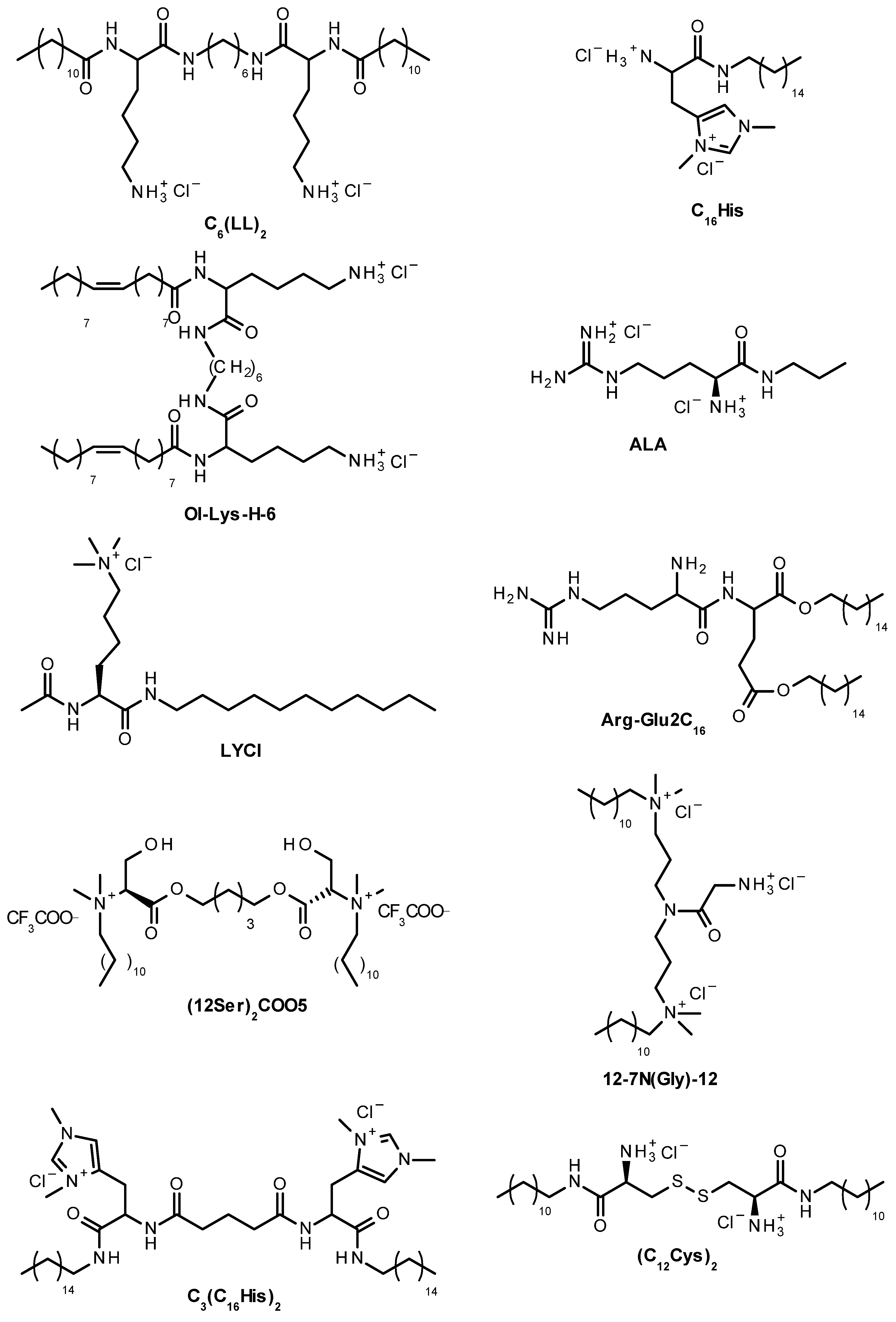 Catalysts 09 00977 g001