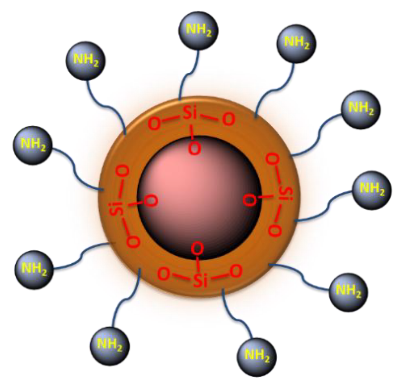 Catalysts 09 00995 g009 Catalysts 09 00995 g009