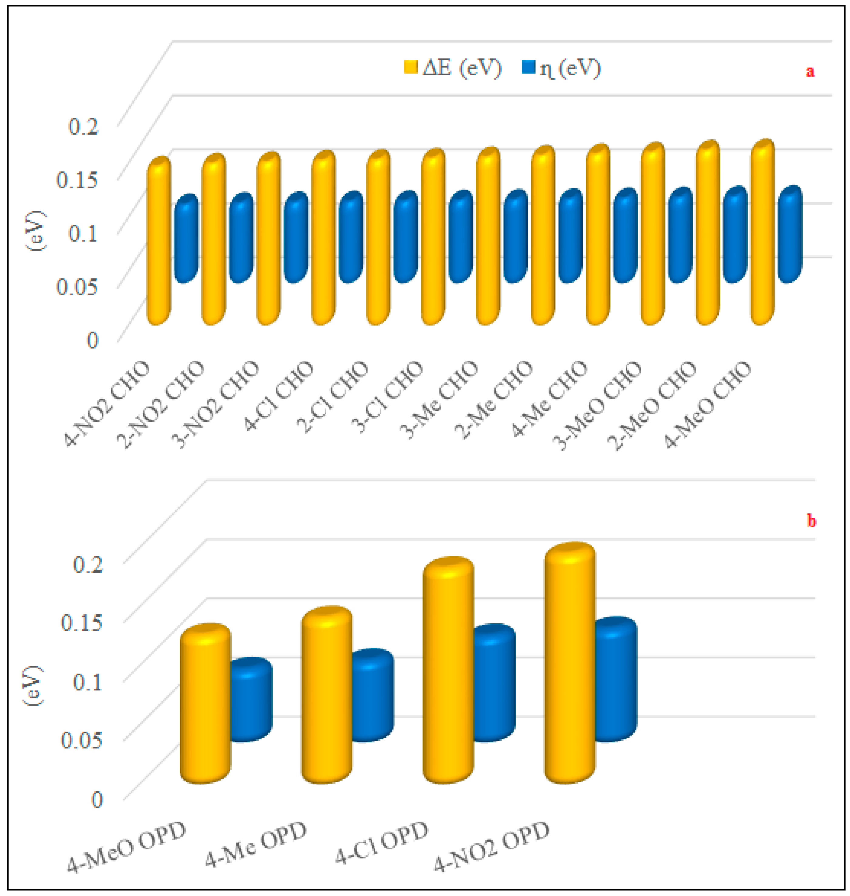 Catalysts 09 01000 g005 Catalysts 09 01000 g005