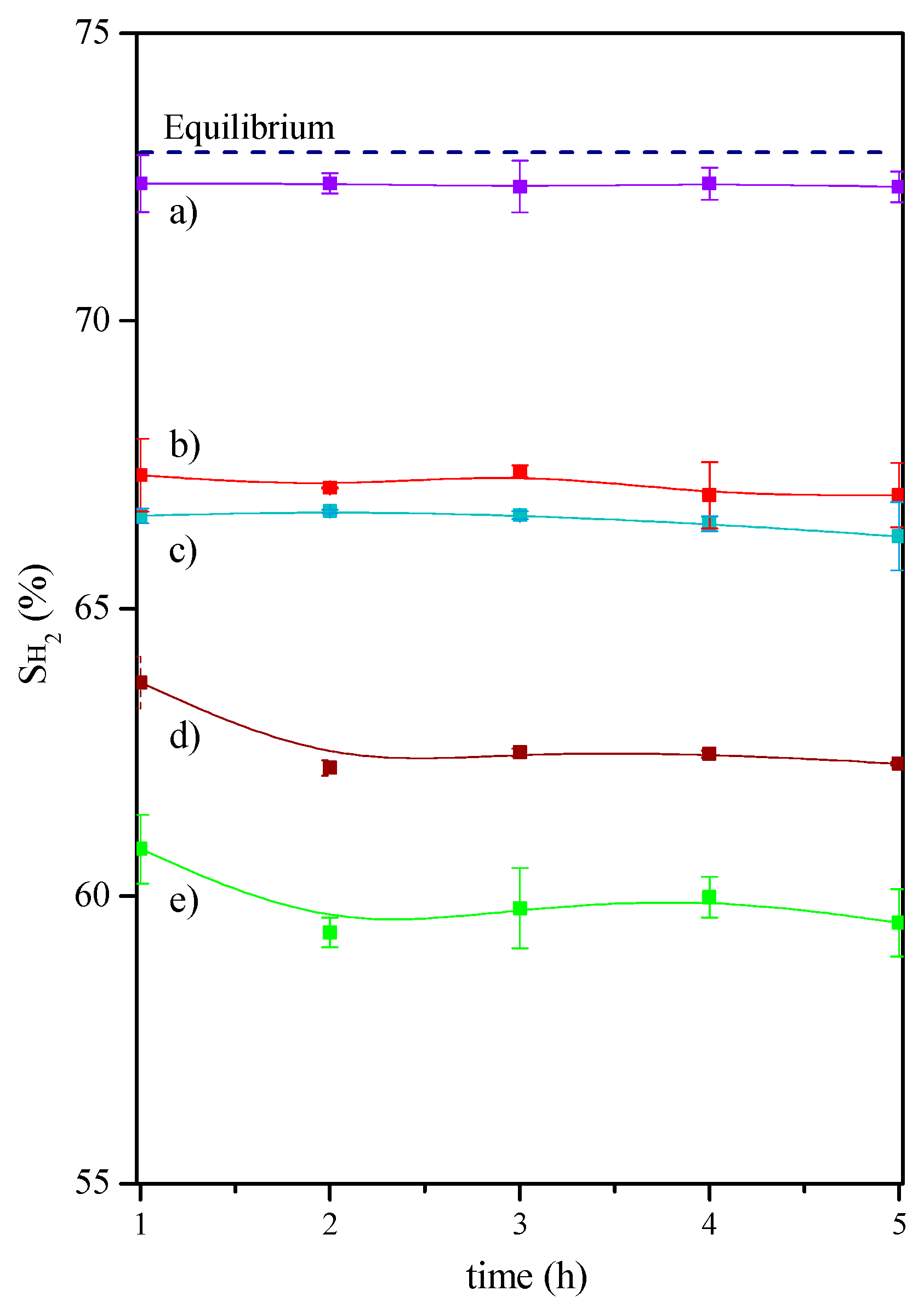 Catalysts 09 01013 g008
