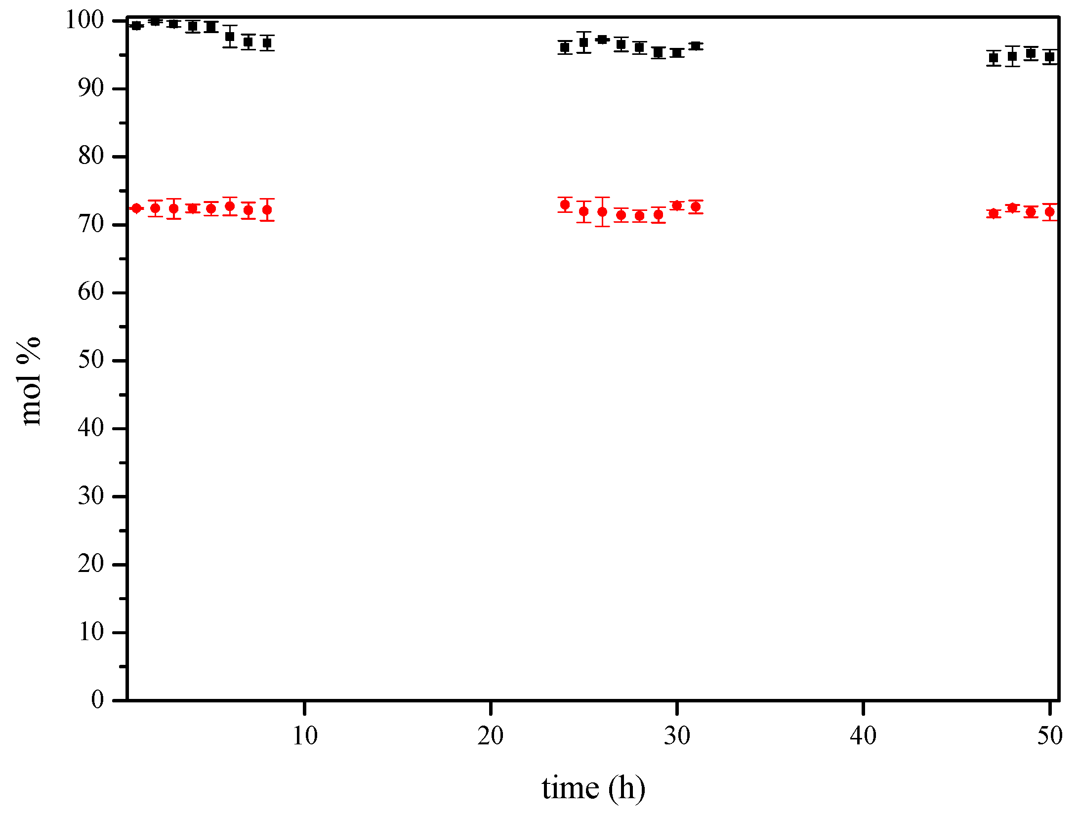 Catalysts 09 01013 g013